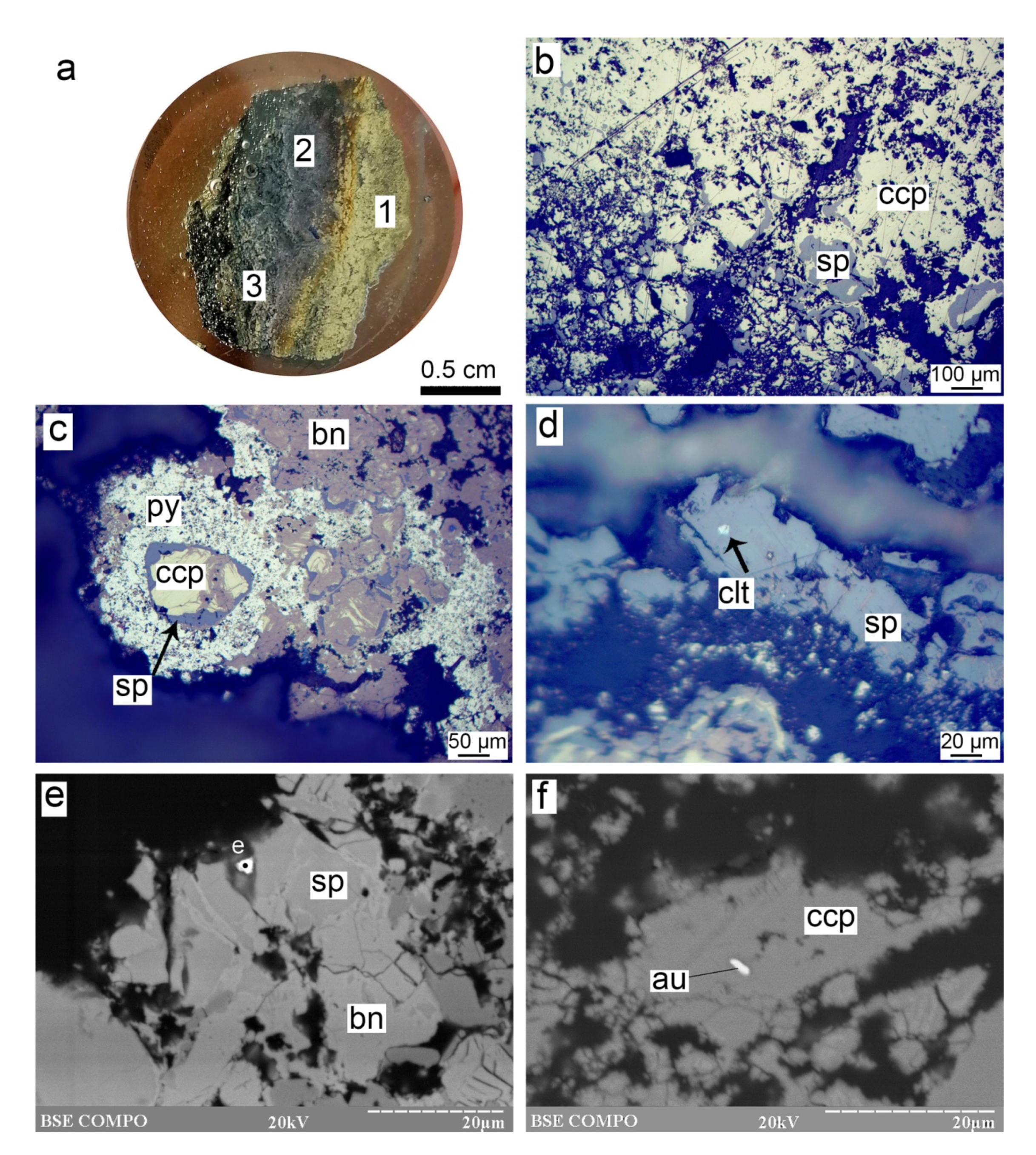 Minerals 10 00743 g003
