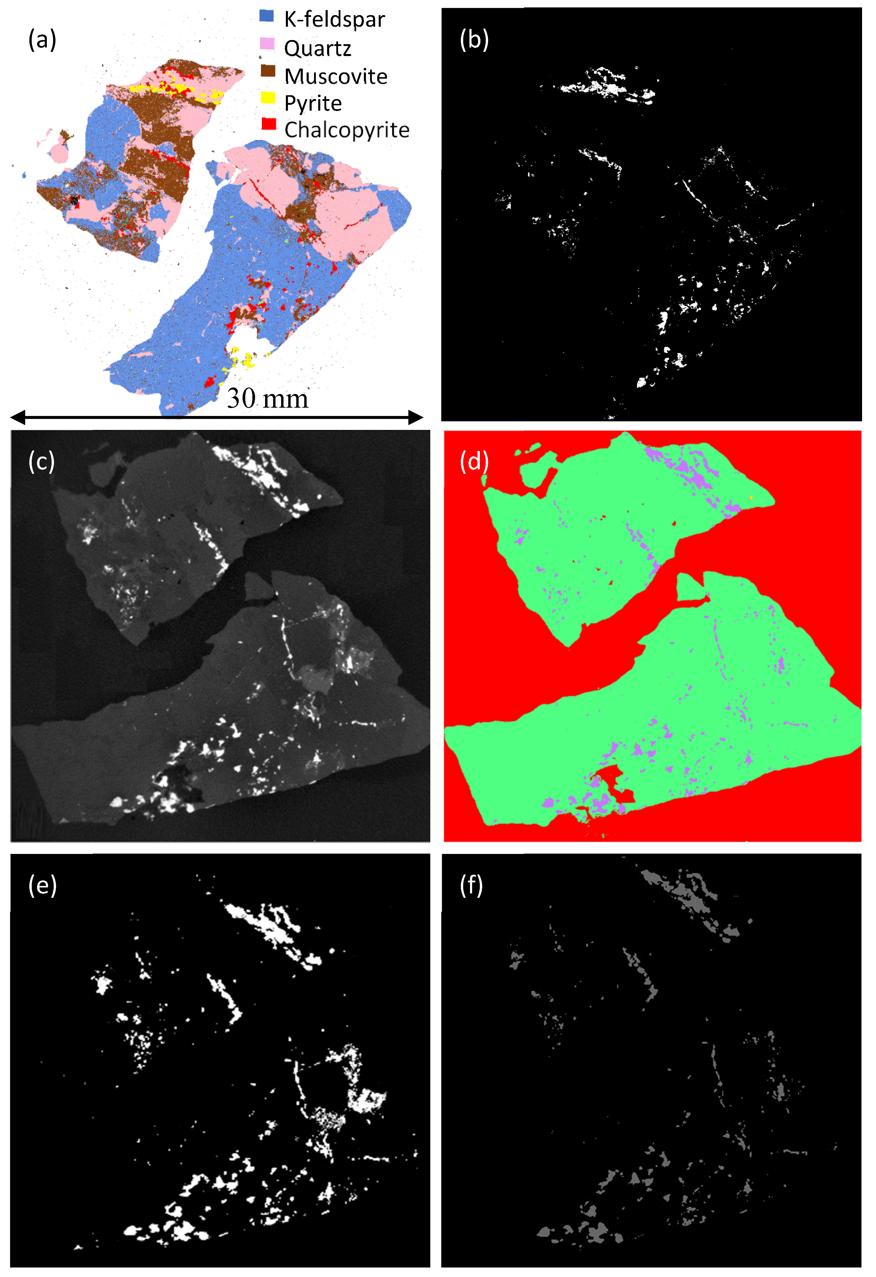 Minerals 10 00746 g004 Minerals 10 00746 g004