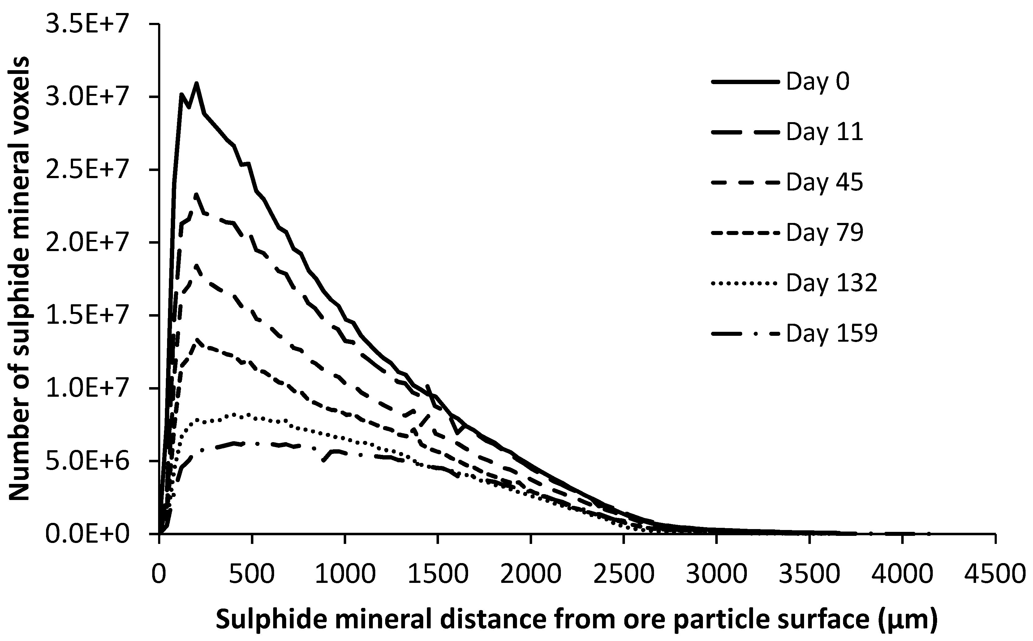 Minerals 10 00746 g016 Minerals 10 00746 g016