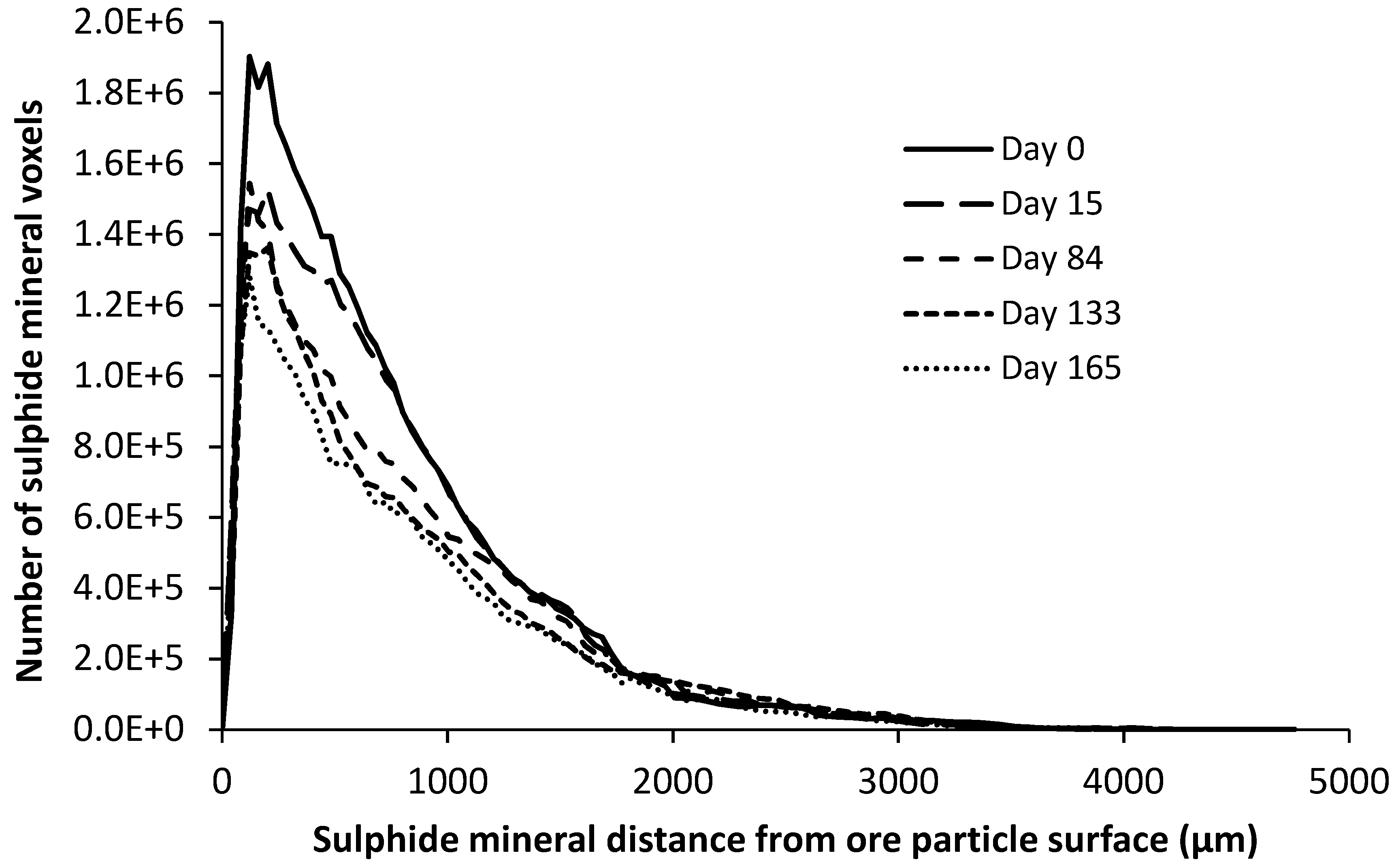 Minerals 10 00746 g021 Minerals 10 00746 g021