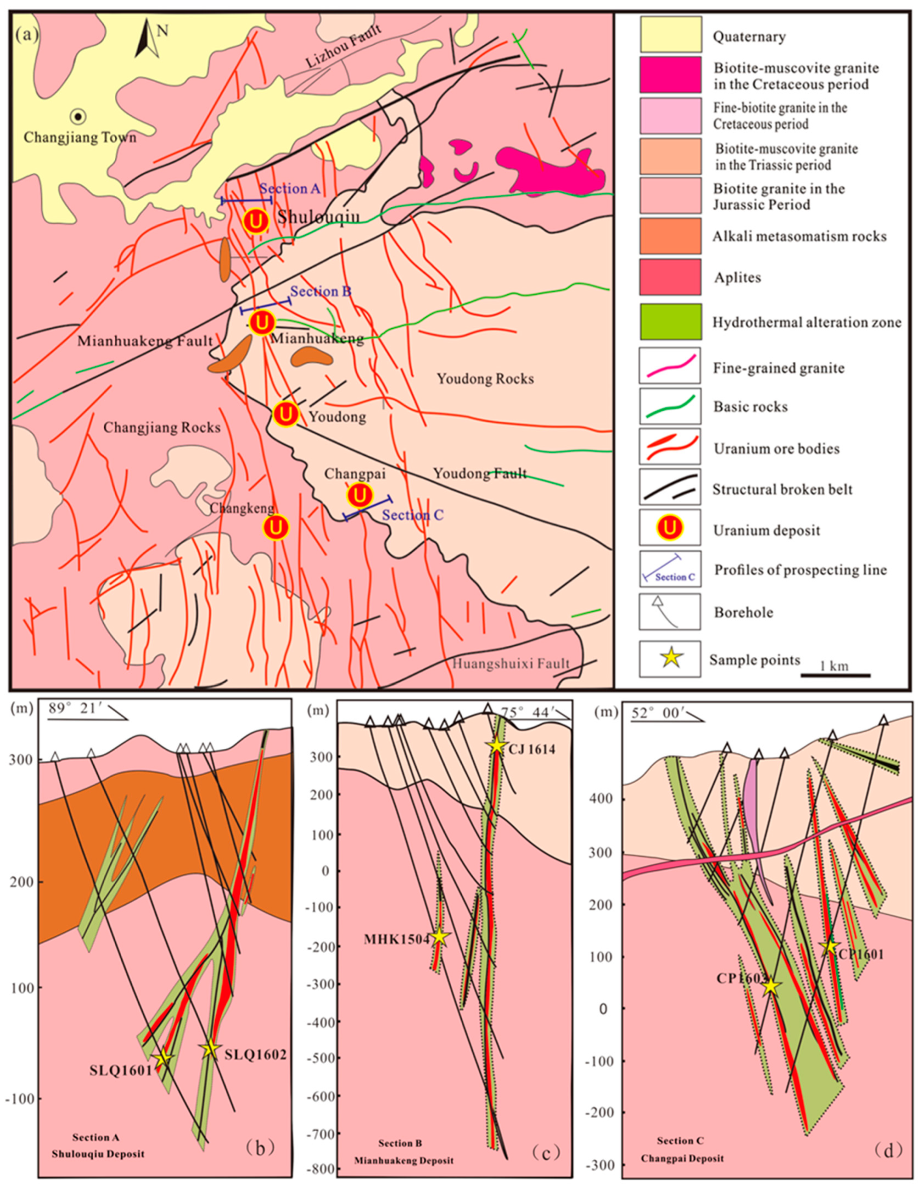 Minerals 10 00747 g002 Minerals 10 00747 g002