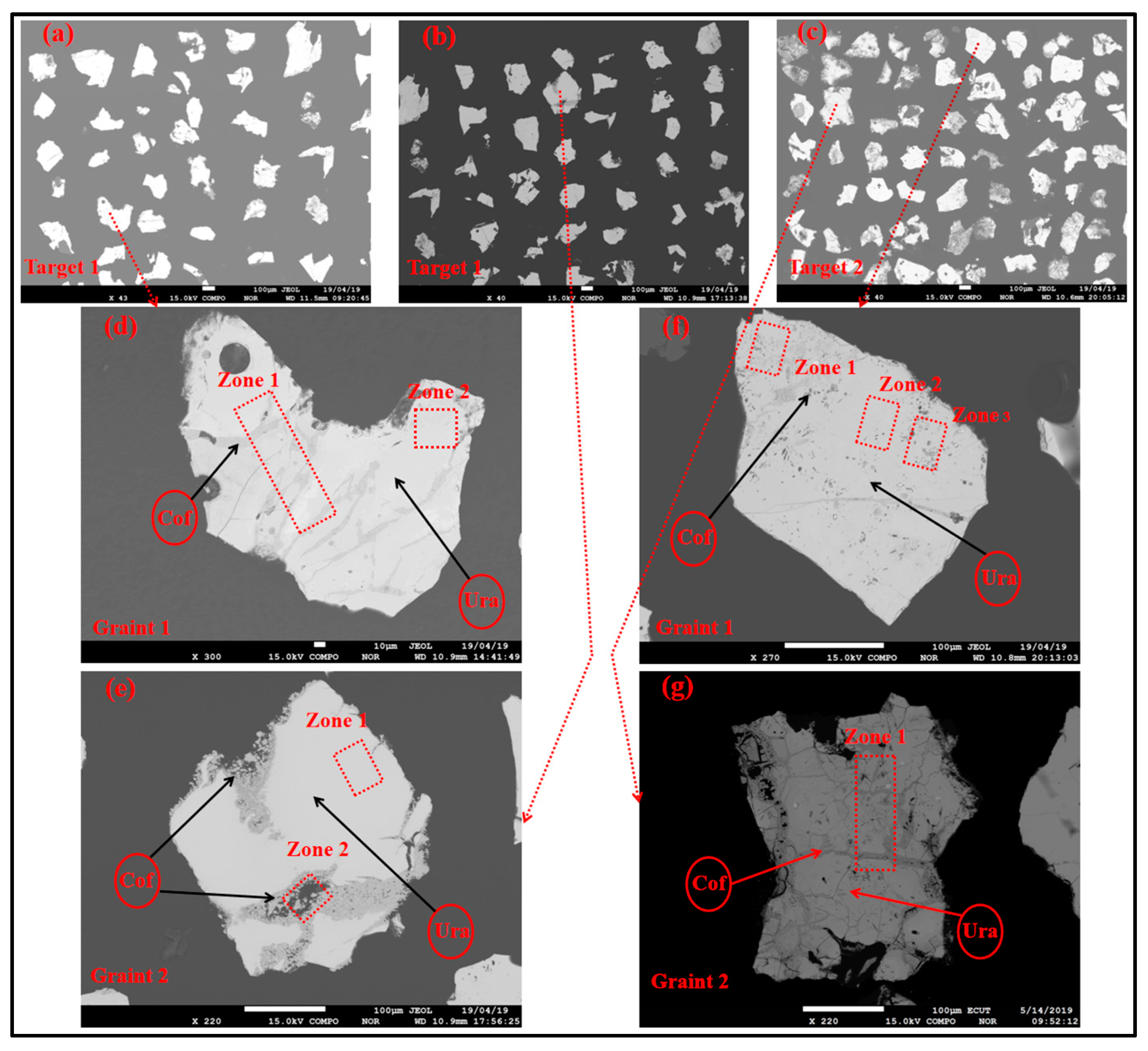 Minerals 10 00747 g004 Minerals 10 00747 g004