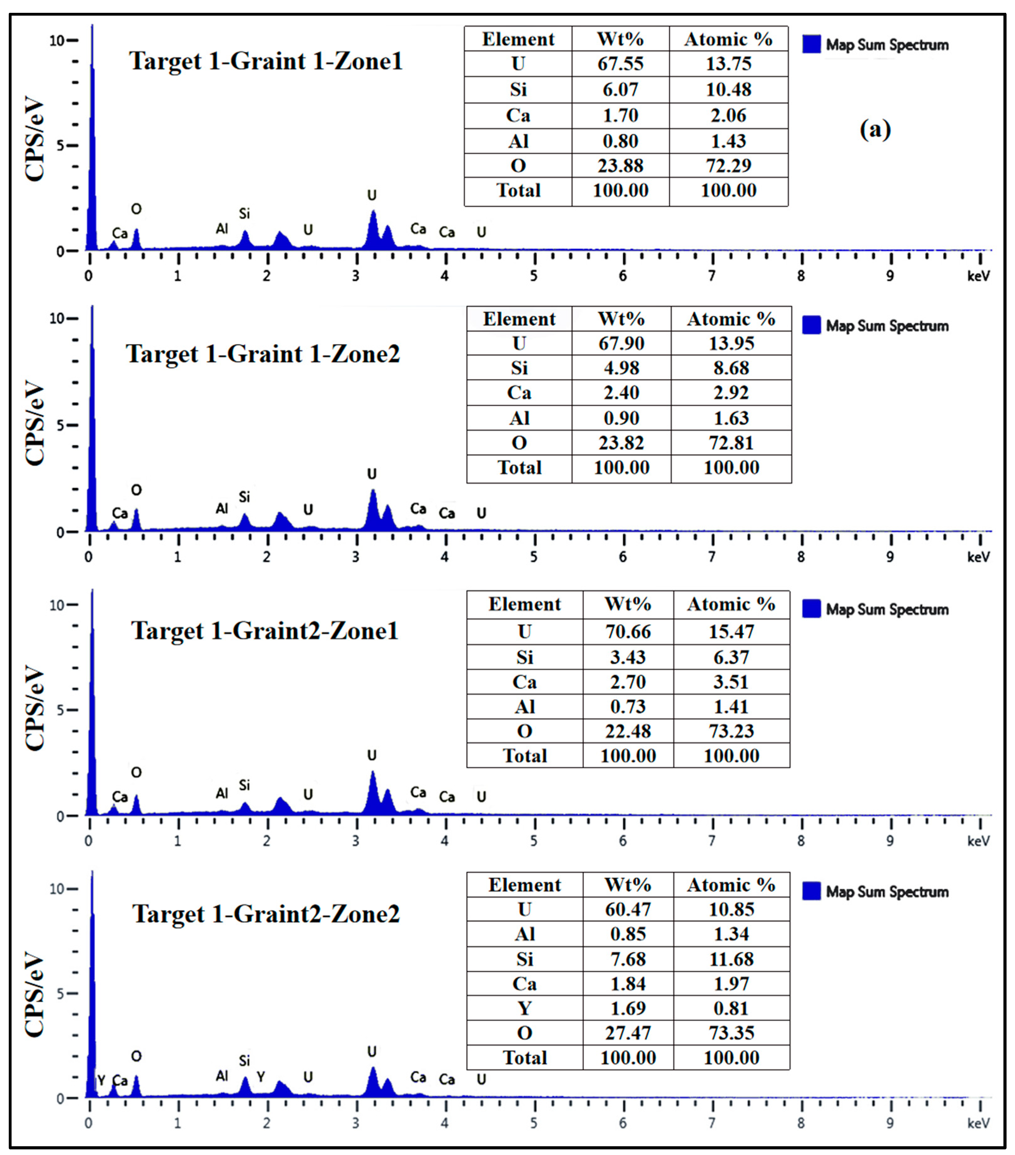 Minerals 10 00747 g005a Minerals 10 00747 g005a