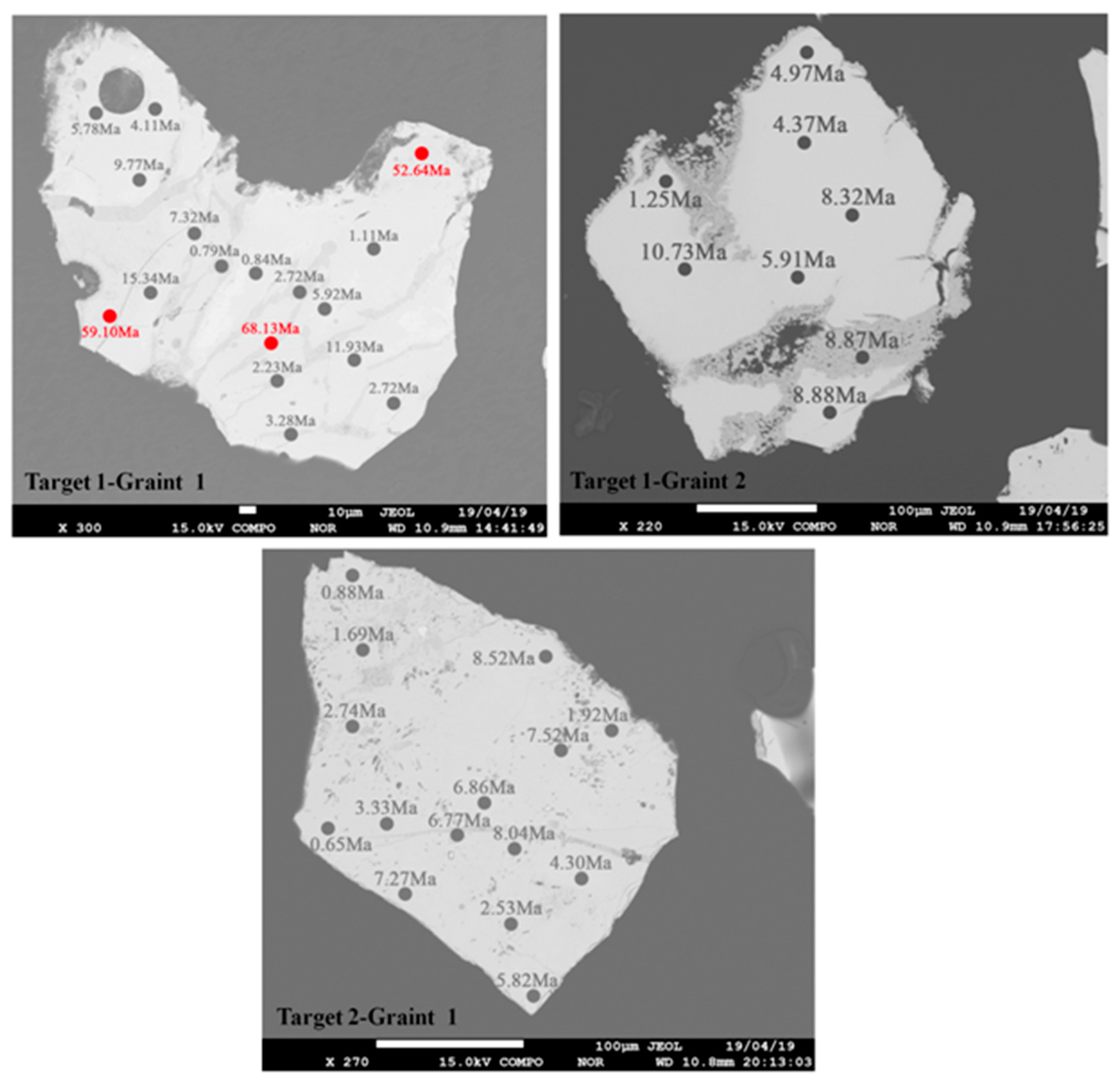 Minerals 10 00747 g007 Minerals 10 00747 g007