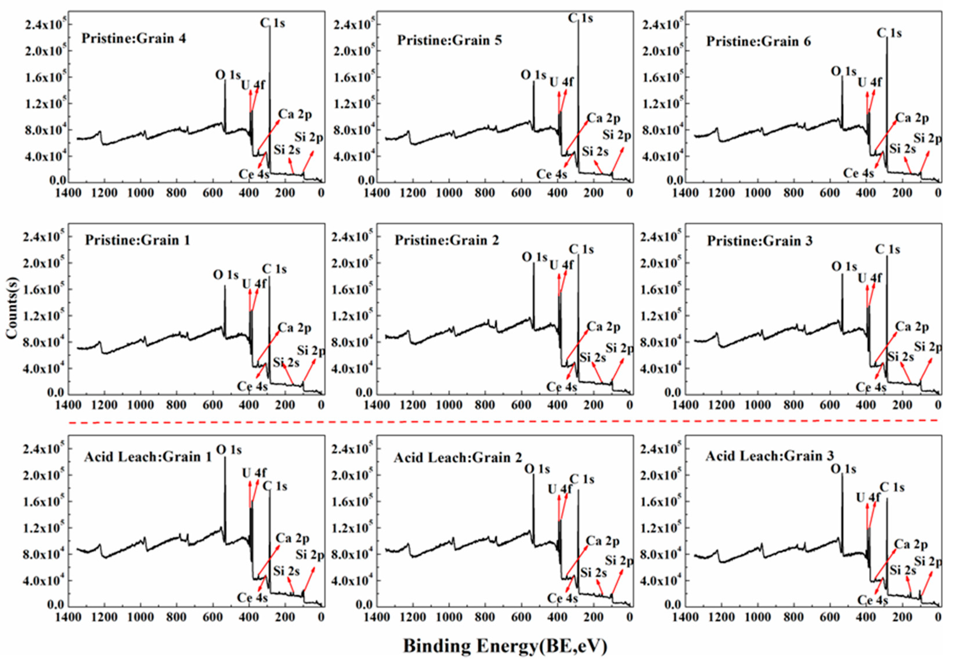 Minerals 10 00747 g008 Minerals 10 00747 g008