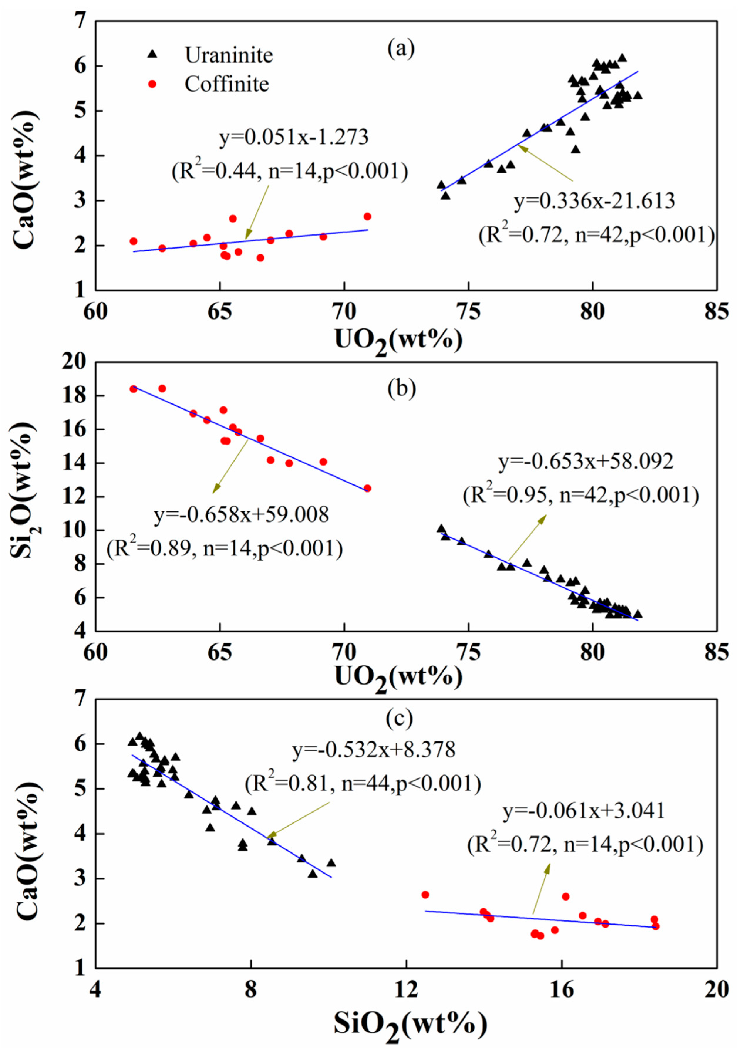 Minerals 10 00747 g010 Minerals 10 00747 g010