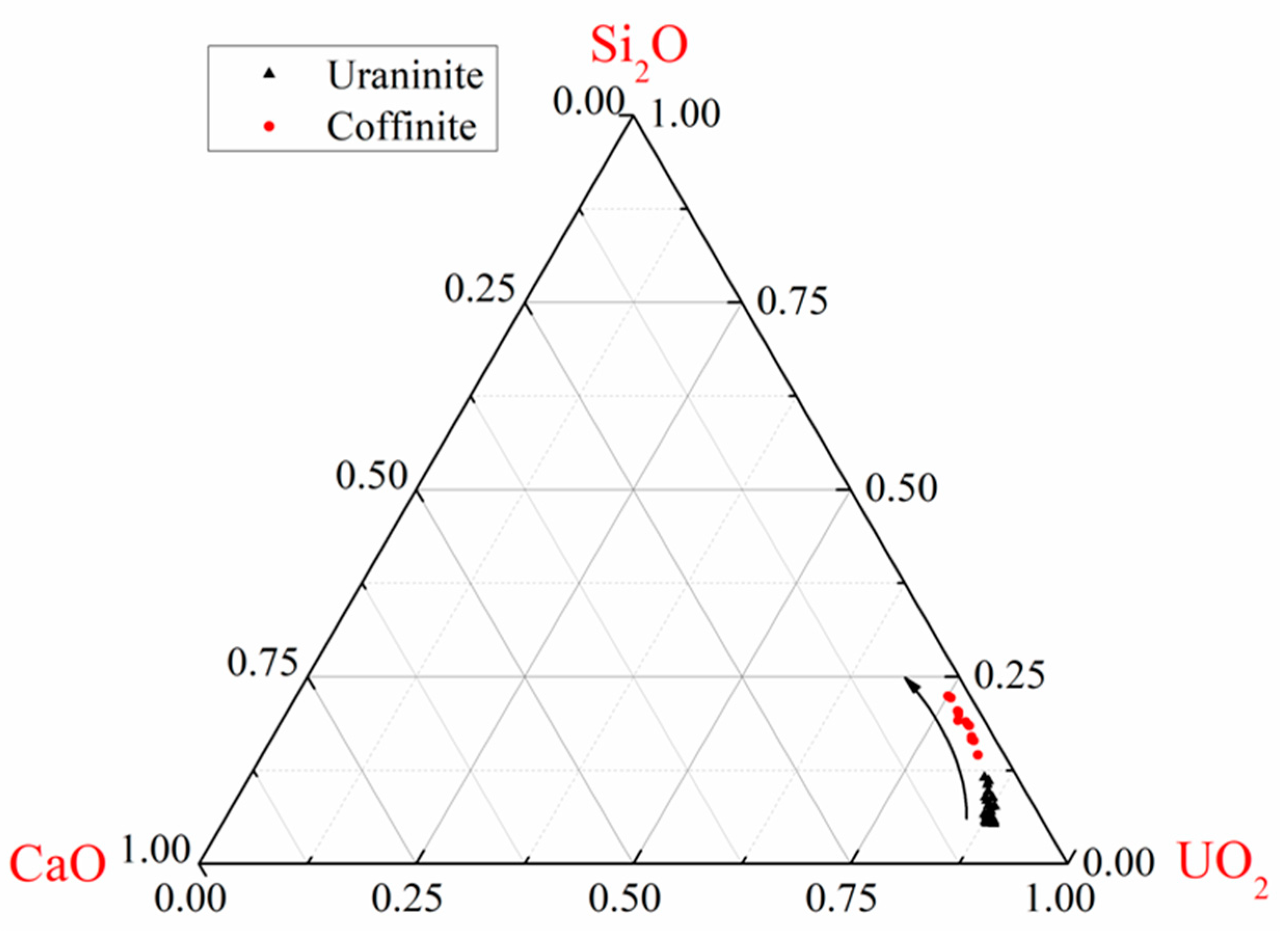 Minerals 10 00747 g011 Minerals 10 00747 g011