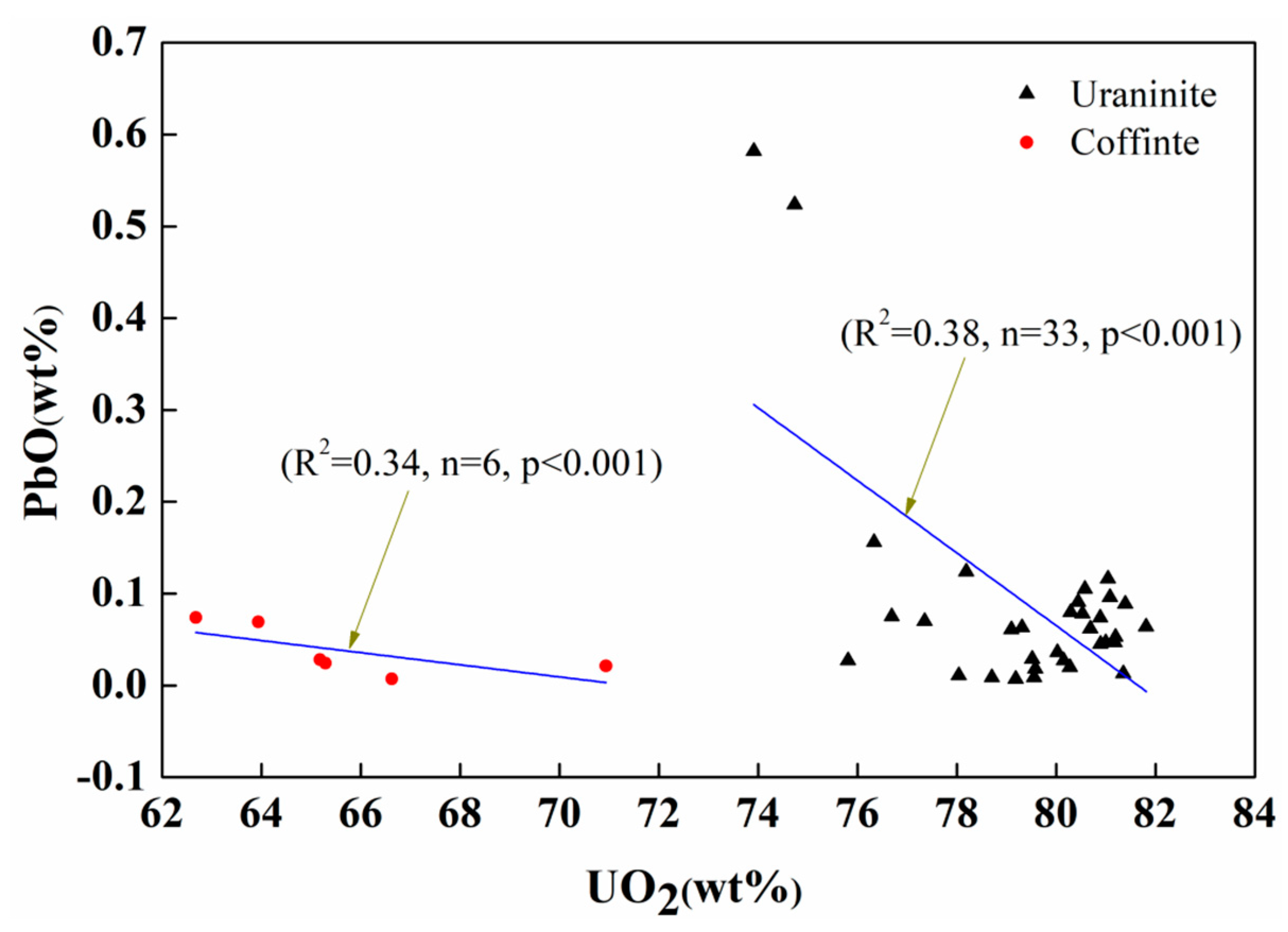 Minerals 10 00747 g012 Minerals 10 00747 g012