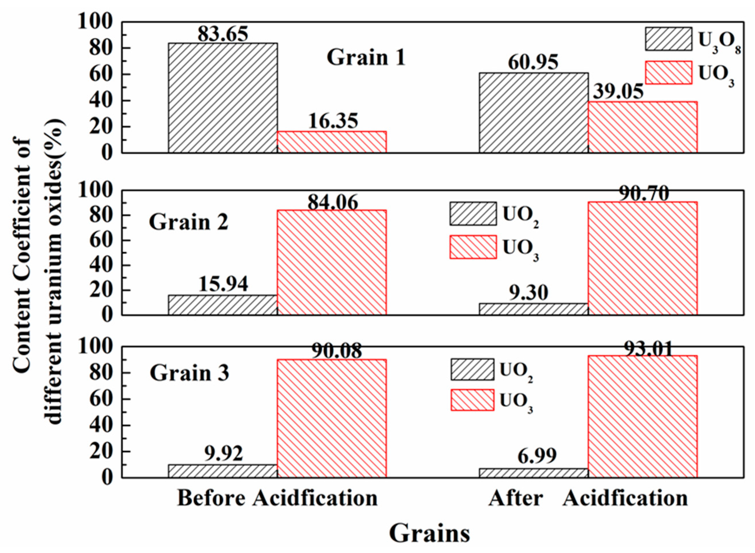 Minerals 10 00747 g015 Minerals 10 00747 g015