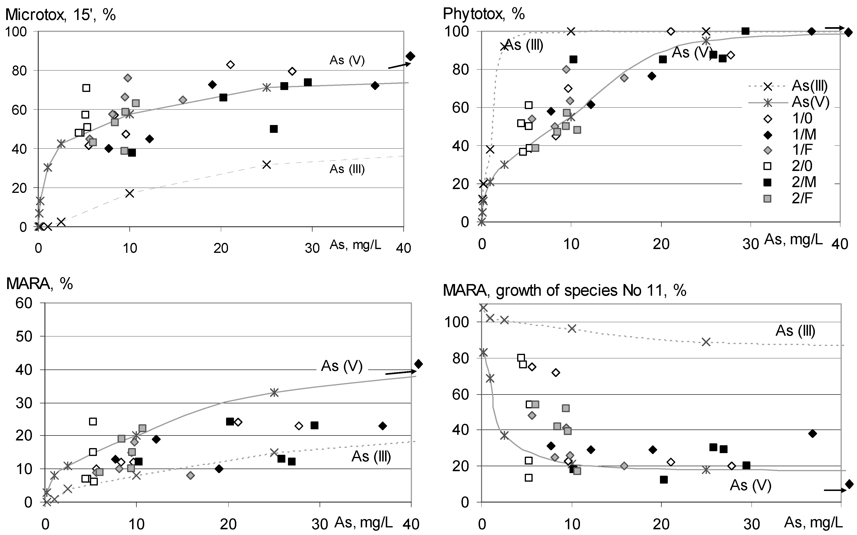Minerals 10 00751 g003