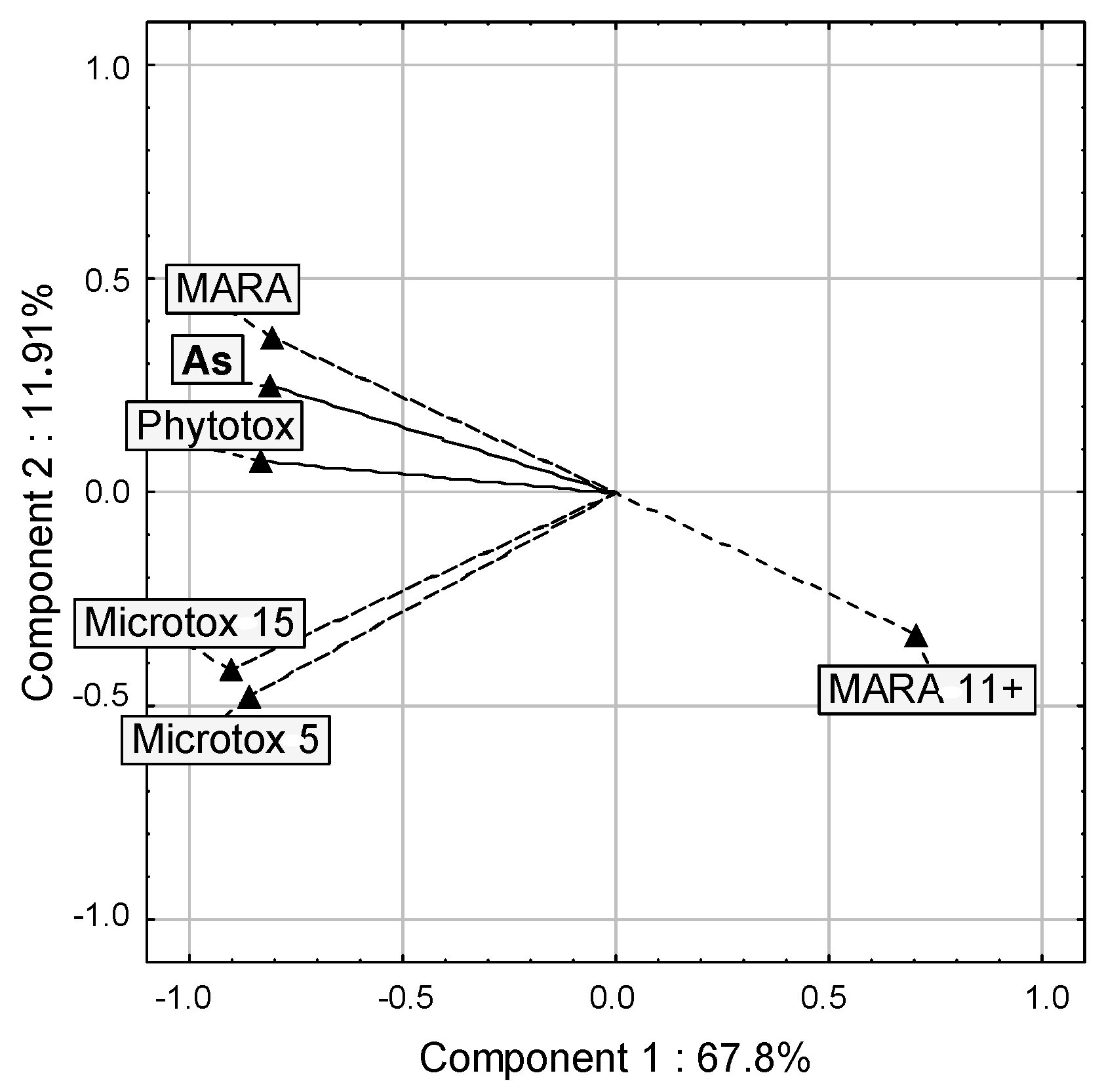 Minerals 10 00751 g004