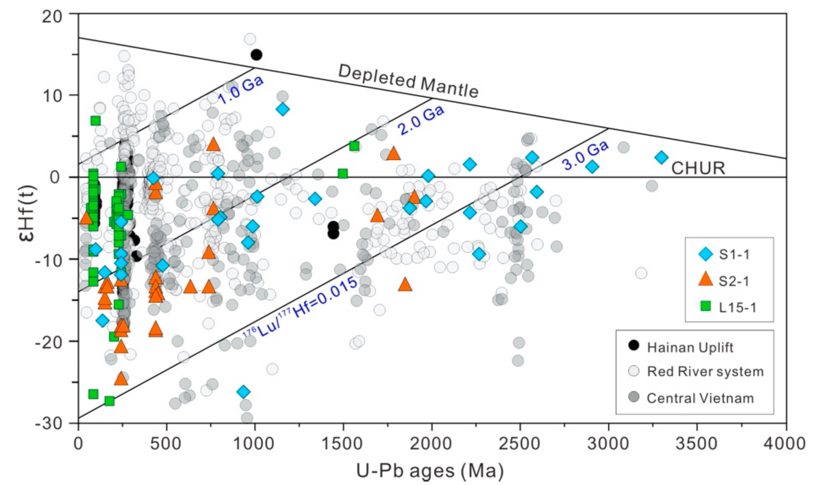 Minerals 10 00752 g005 Minerals 10 00752 g005
