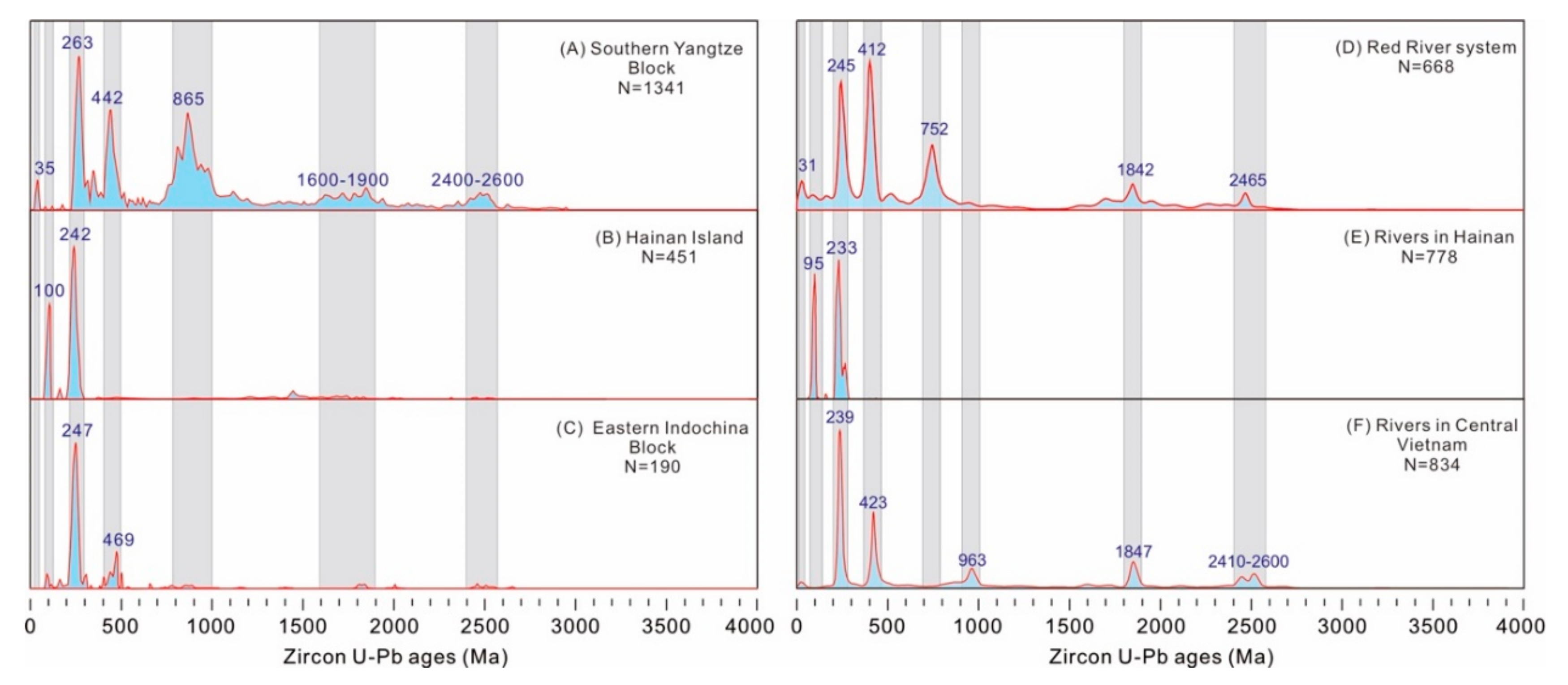 Minerals 10 00752 g006 Minerals 10 00752 g006