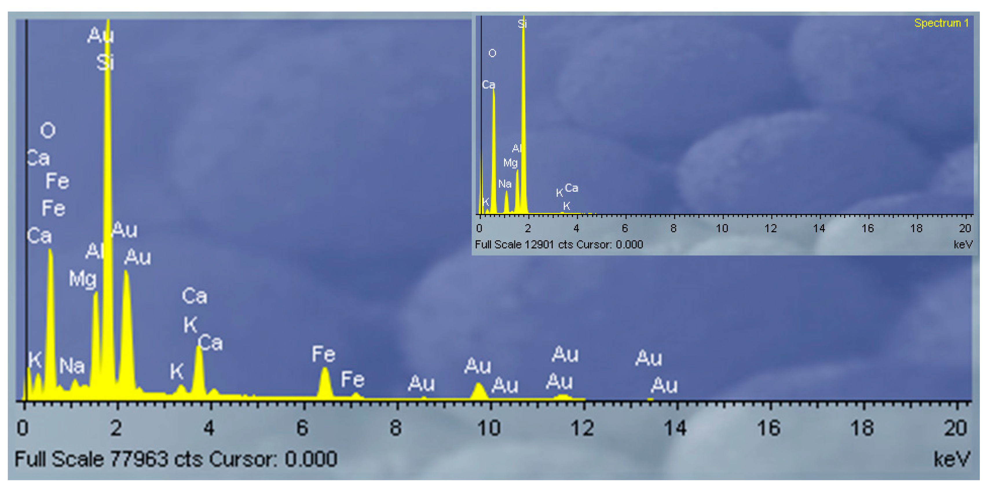 Minerals 10 00753 g004