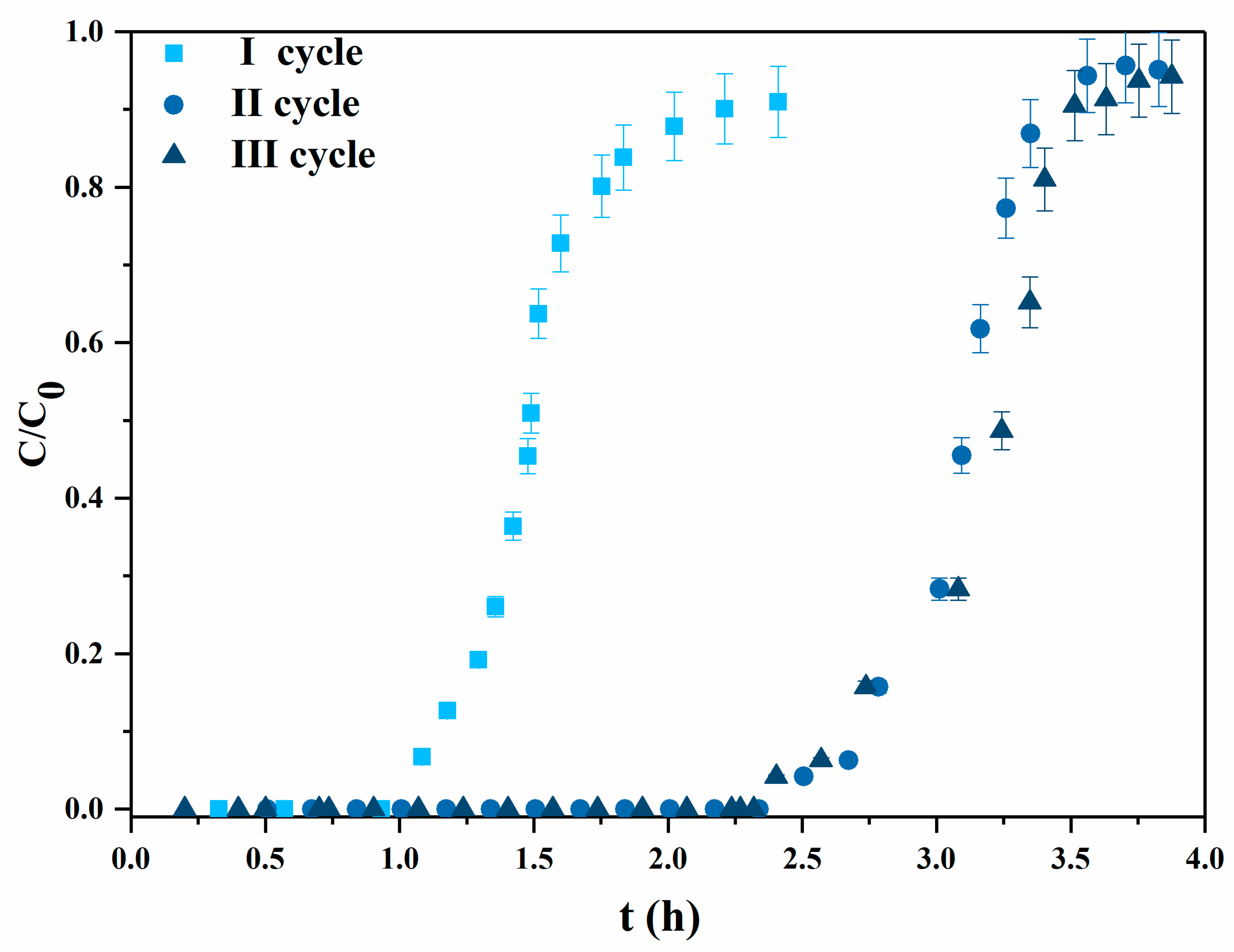 Minerals 10 00753 g006