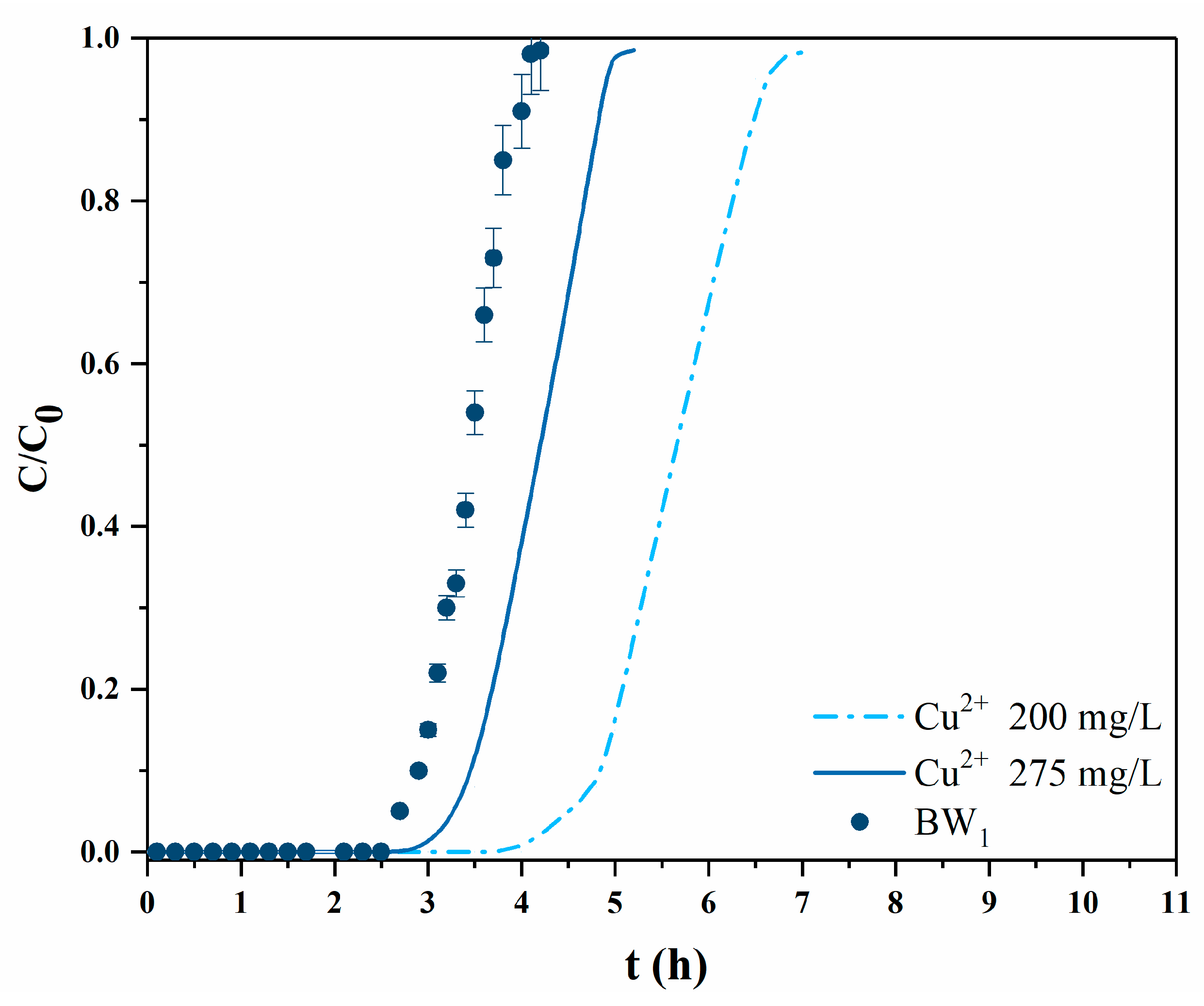 Minerals 10 00753 g008