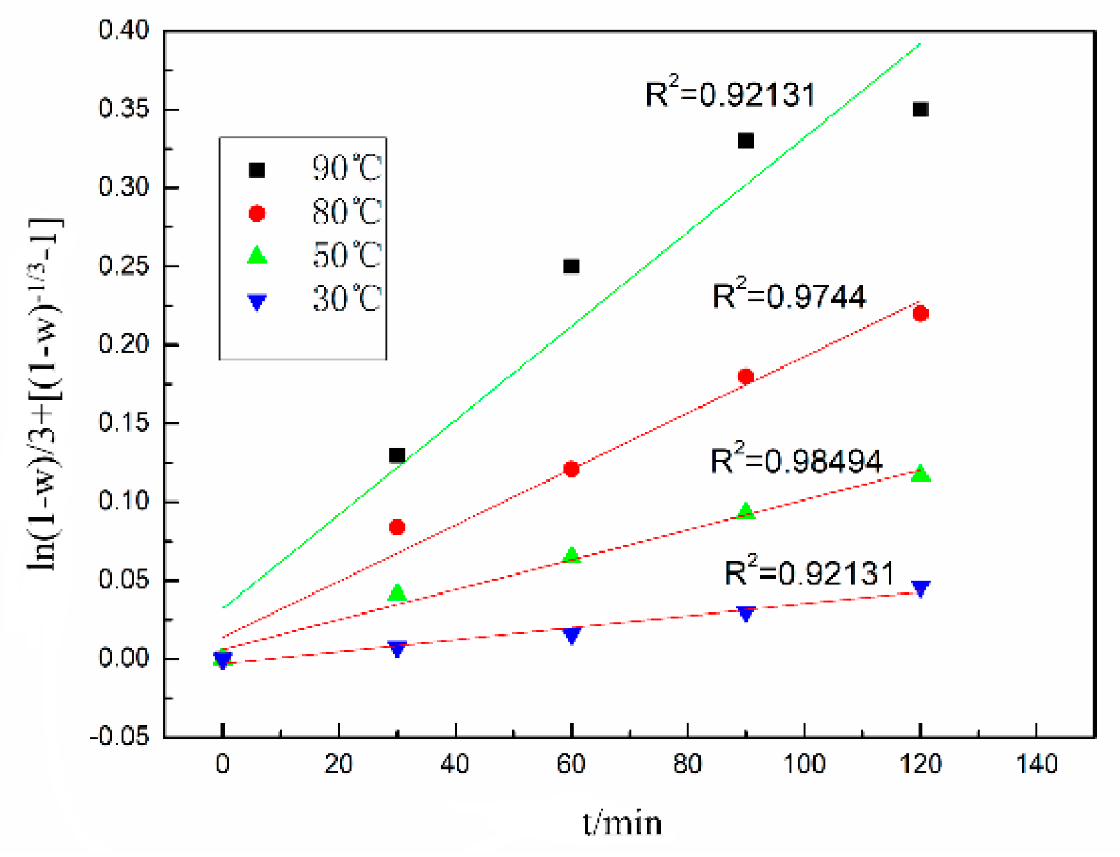Minerals 10 00754 g005