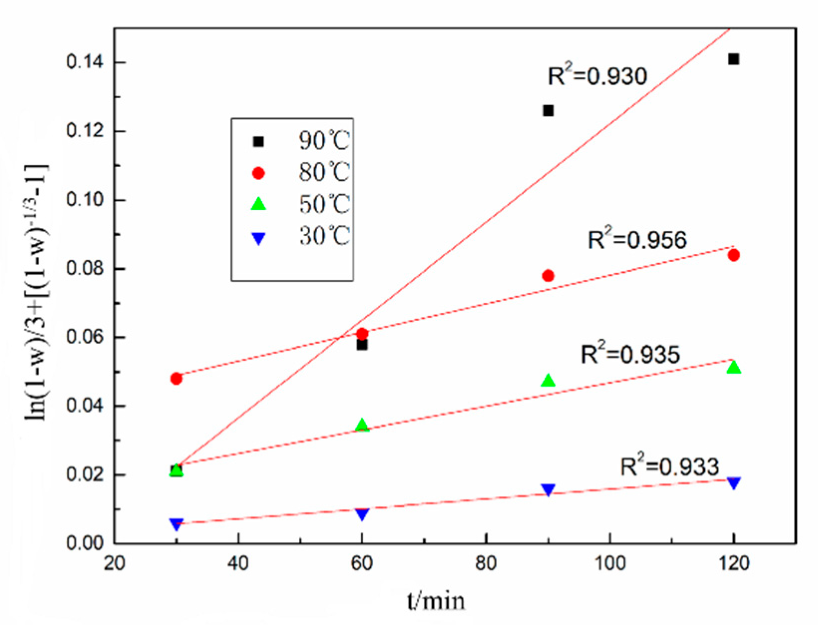 Minerals 10 00754 g006