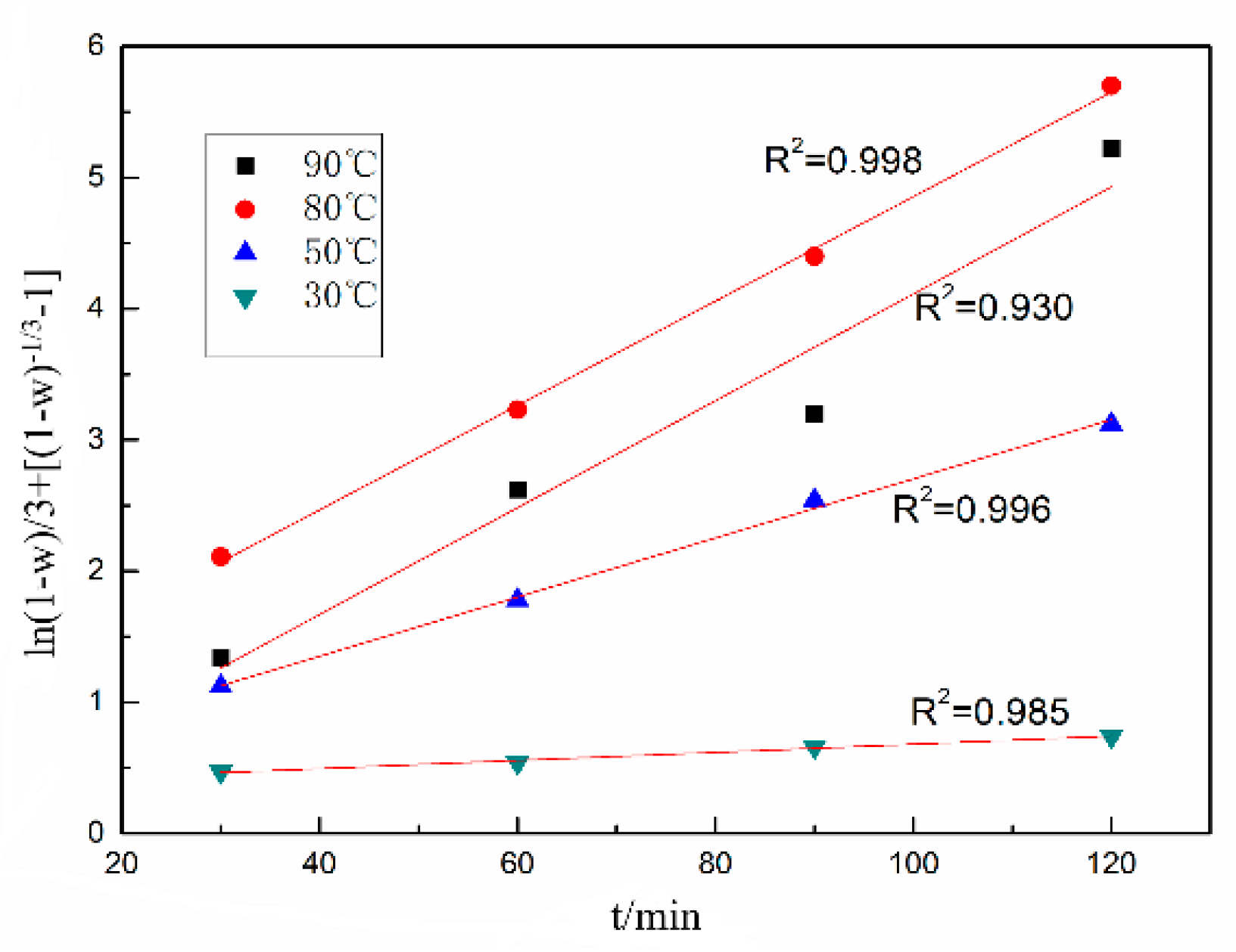 Minerals 10 00754 g007