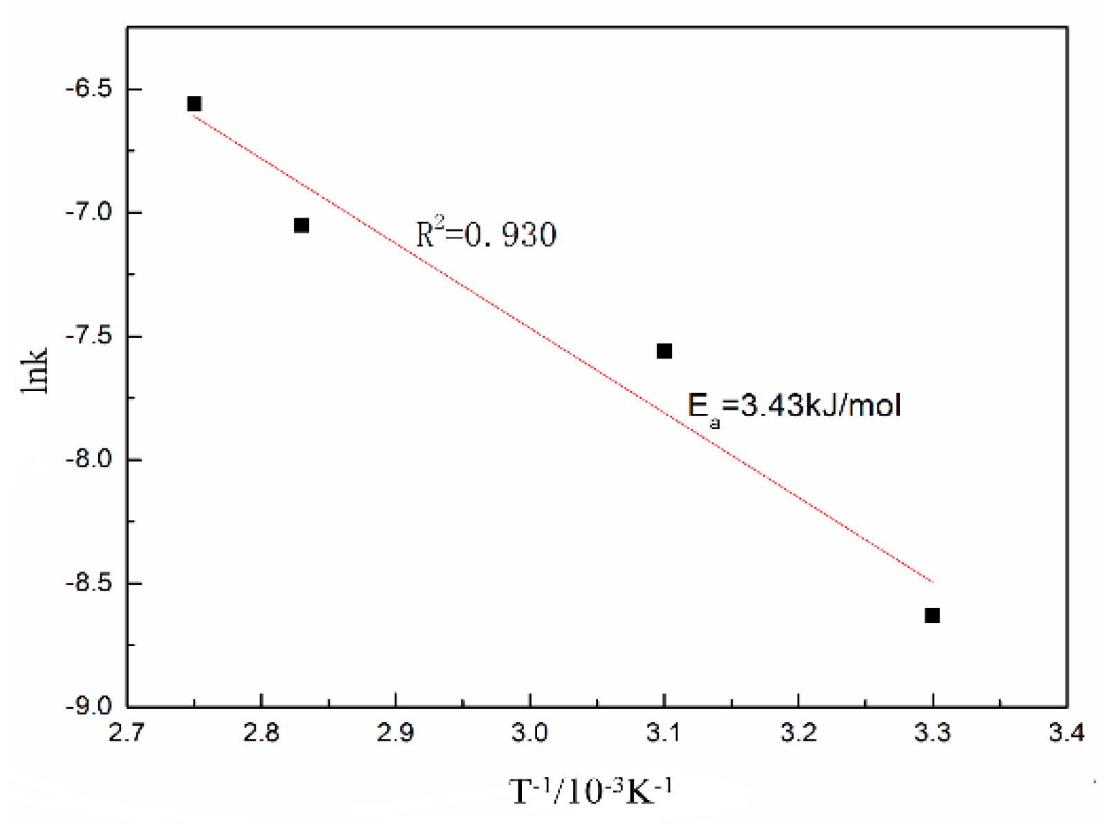 Minerals 10 00754 g009