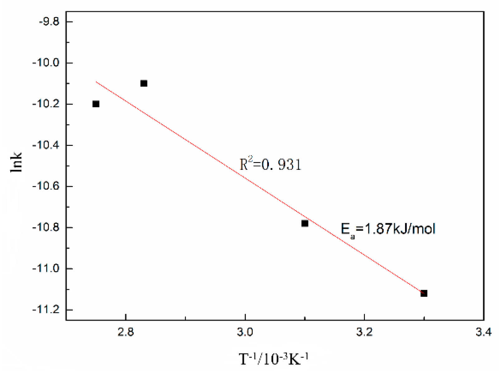 Minerals 10 00754 g010