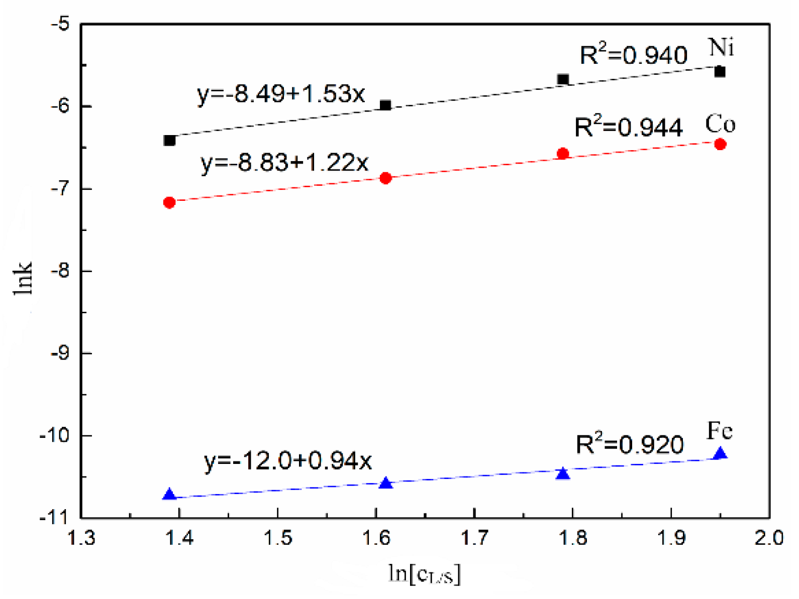 Minerals 10 00754 g013