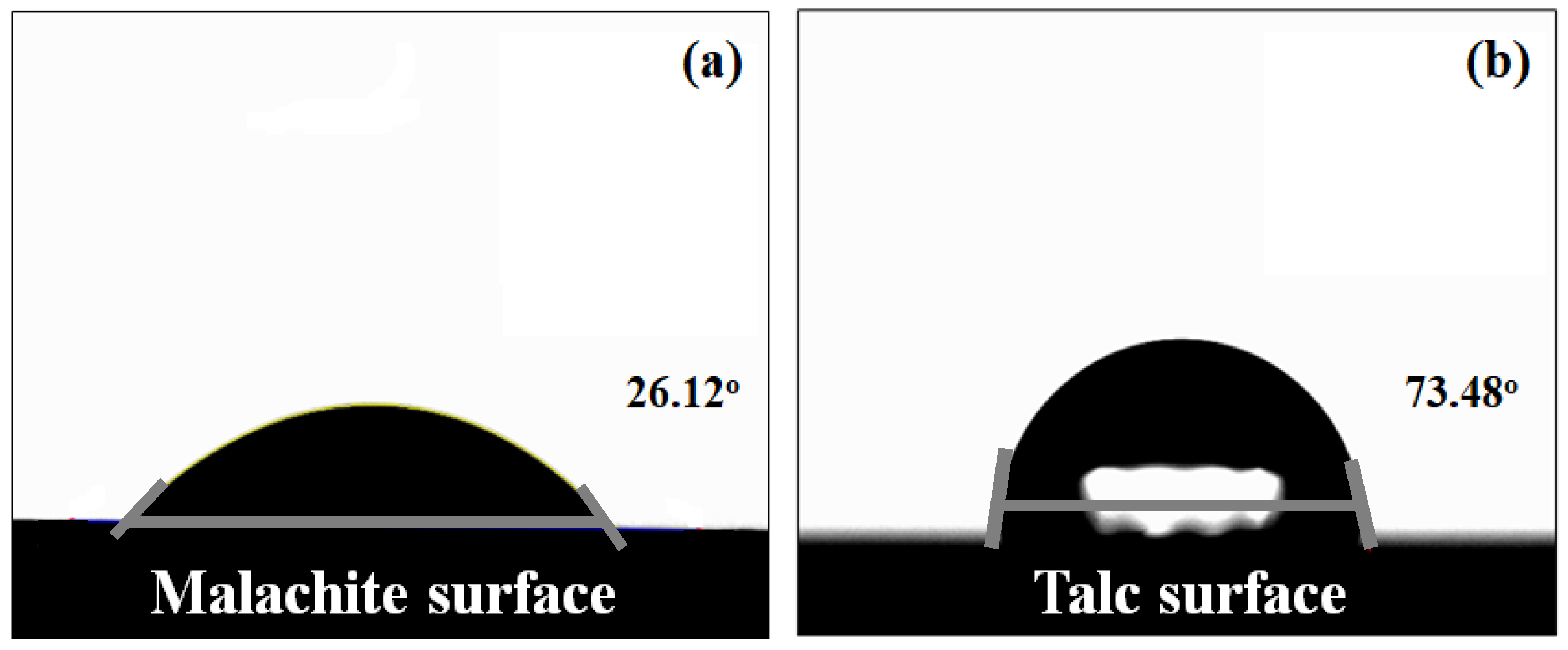 Minerals 10 00756 g003
