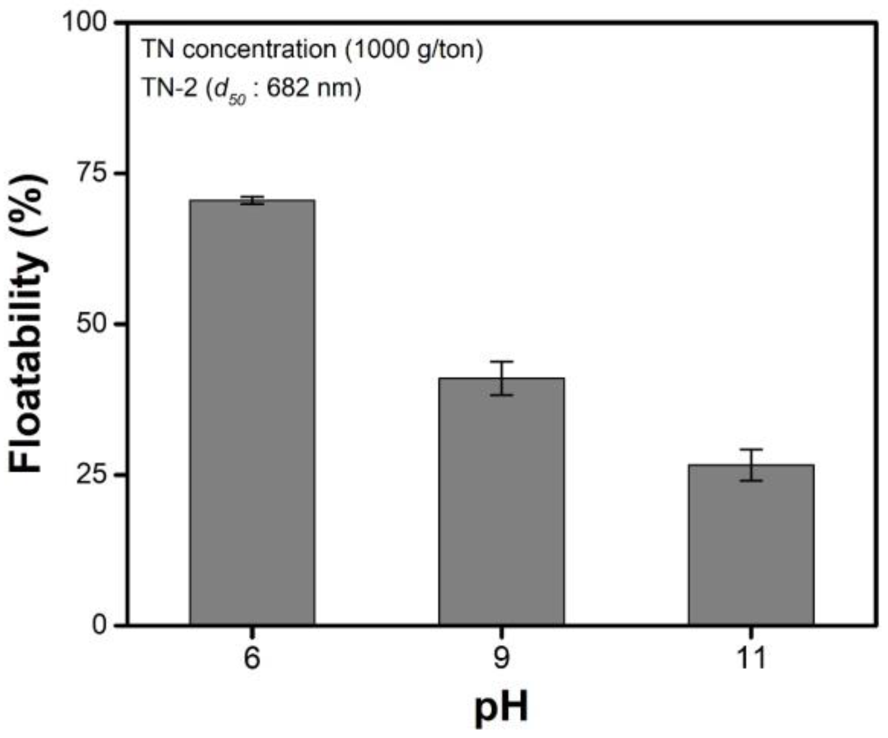 Minerals 10 00756 g007