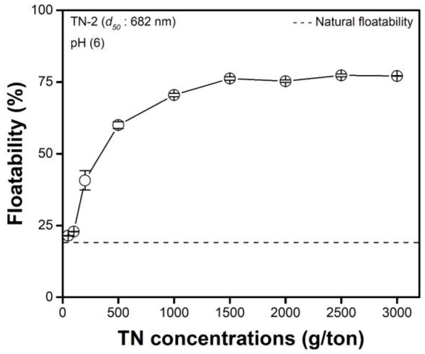 Minerals 10 00756 g008