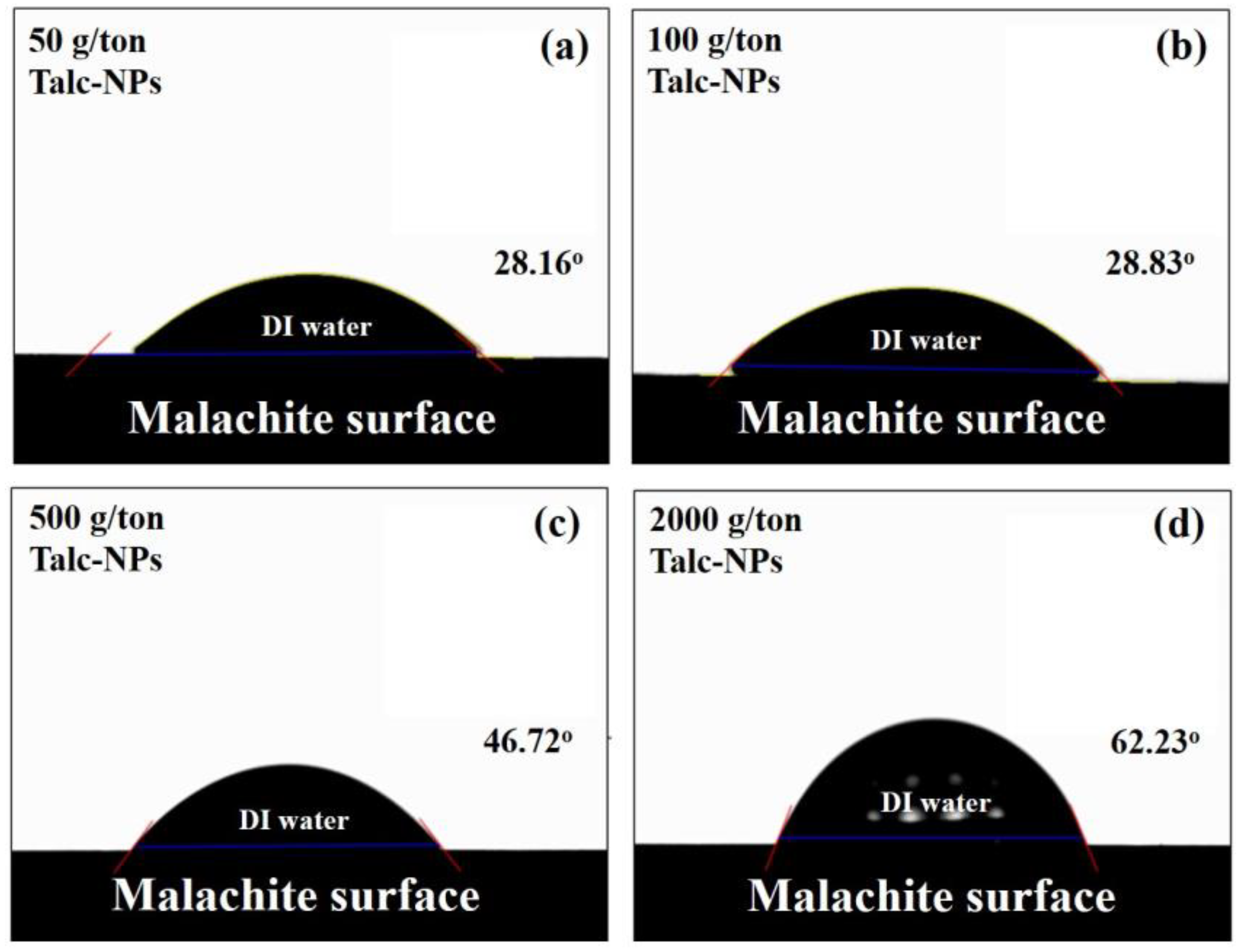 Minerals 10 00756 g009