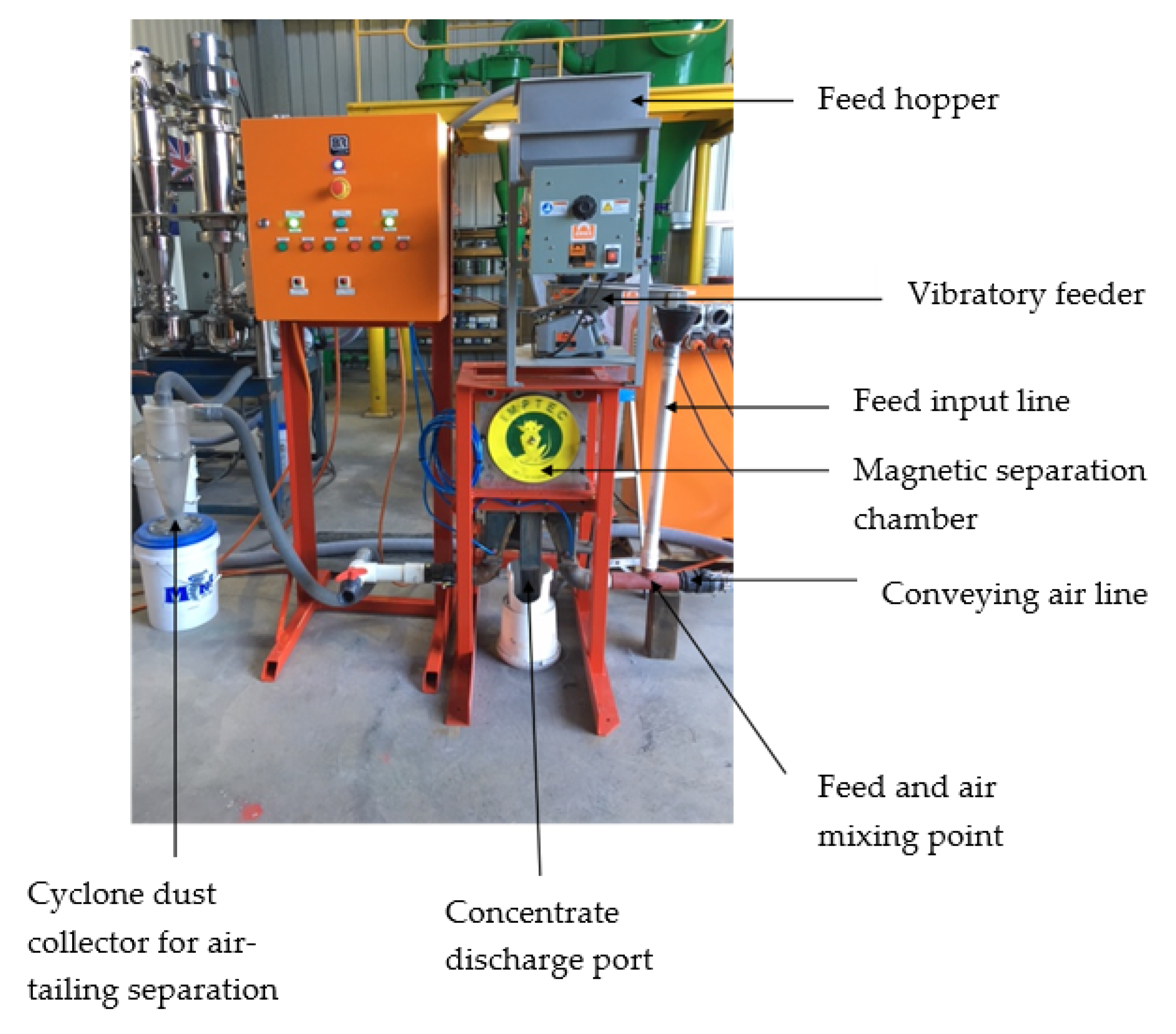 Minerals 10 00759 g002
