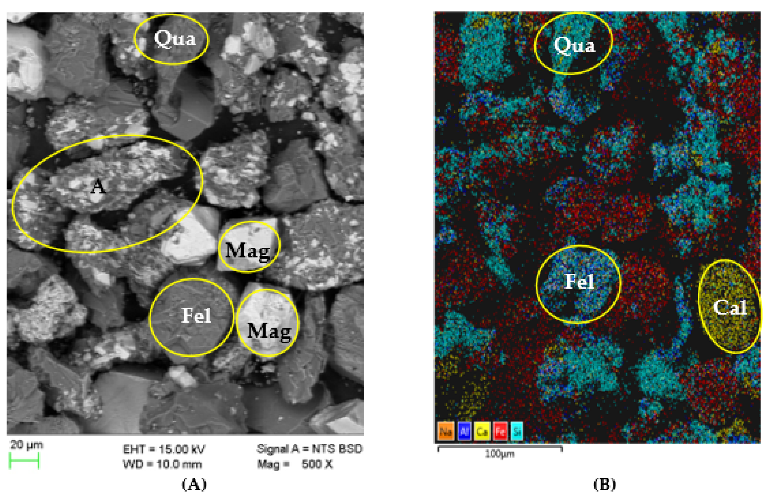 Minerals 10 00759 g005