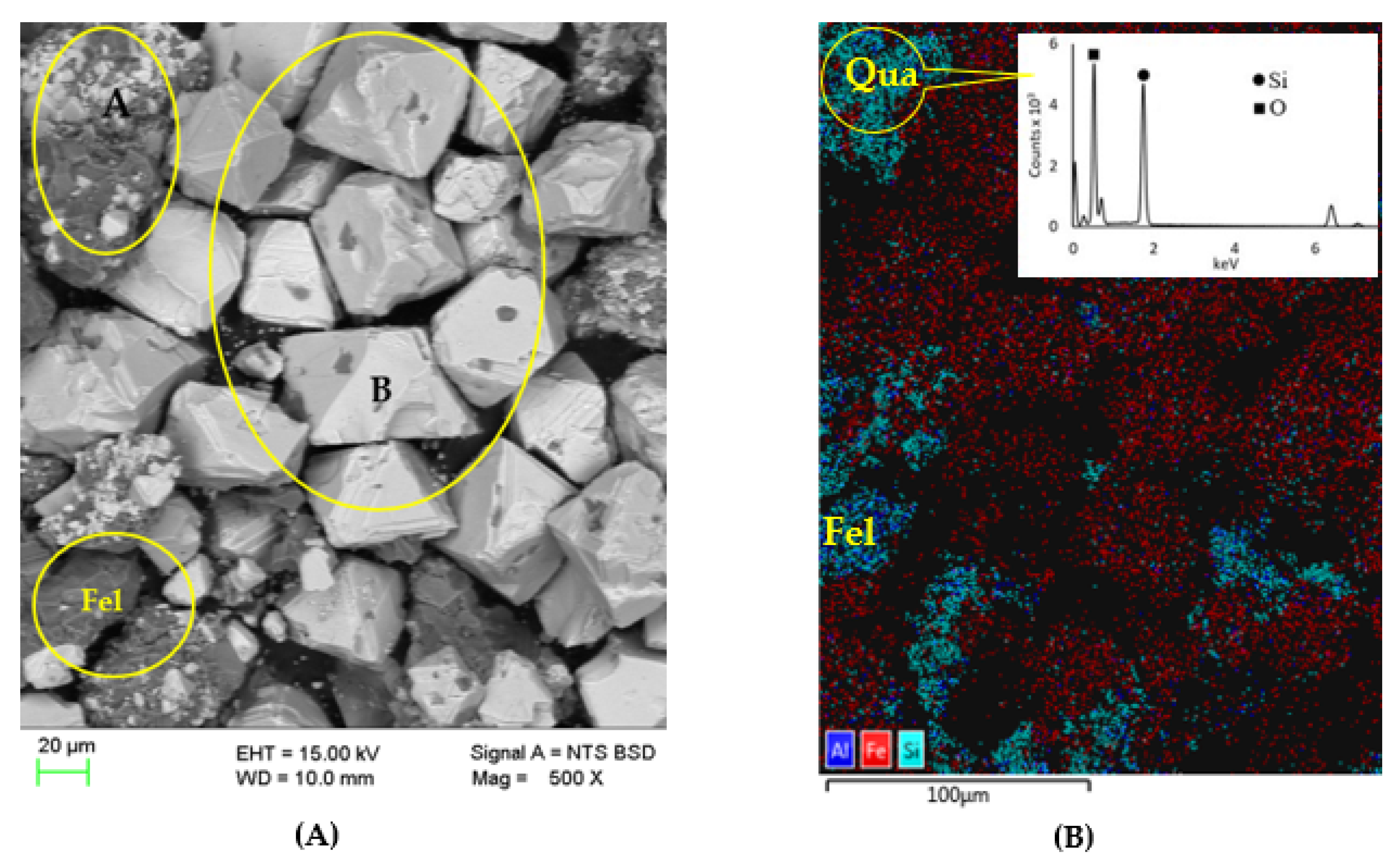 Minerals 10 00759 g009