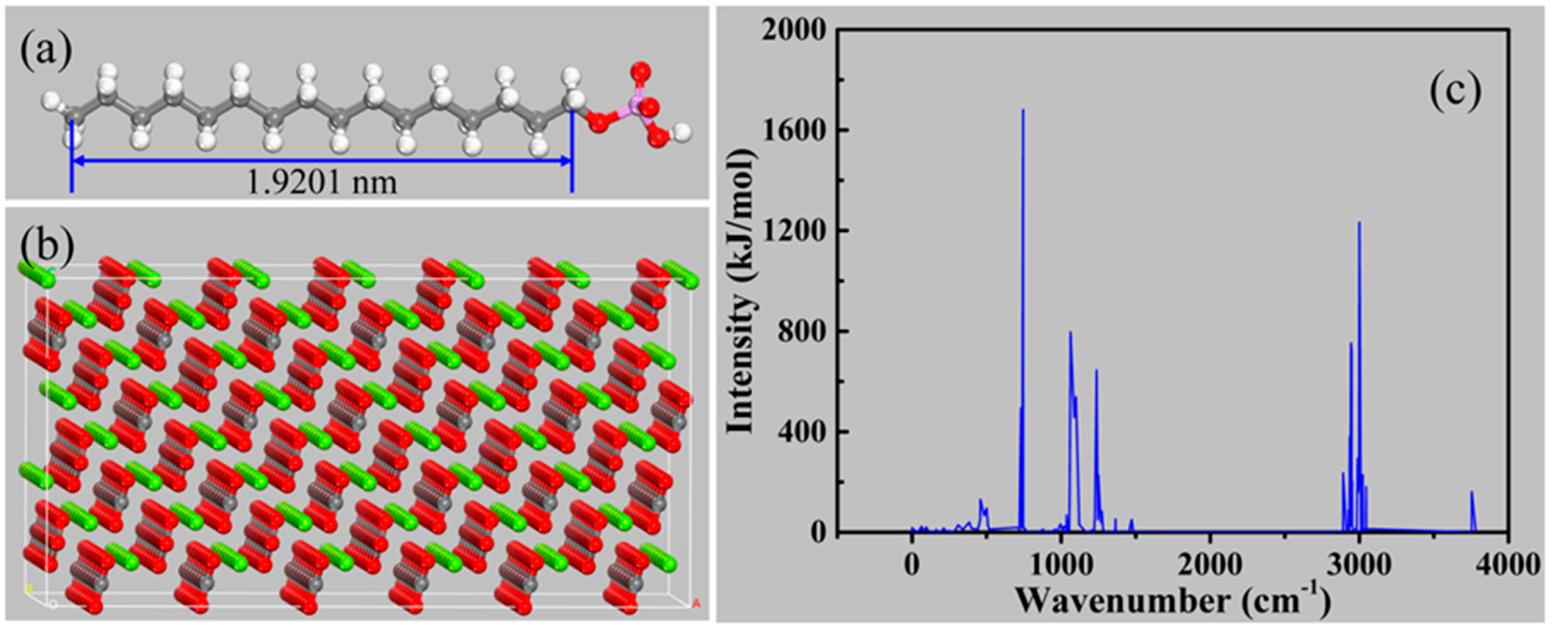 Minerals 10 00761 g001 Minerals 10 00761 g001