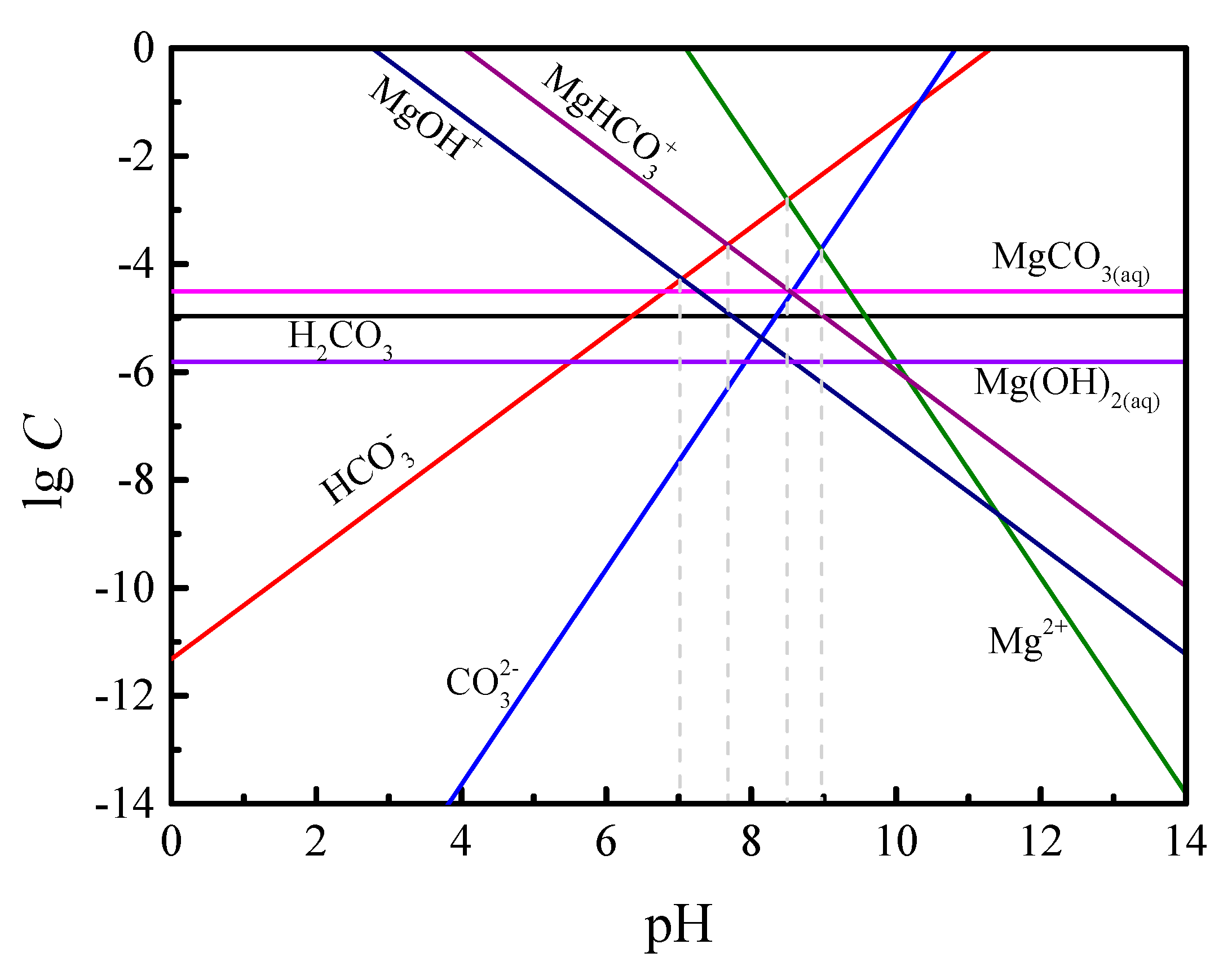 Minerals 10 00761 g004 Minerals 10 00761 g004
