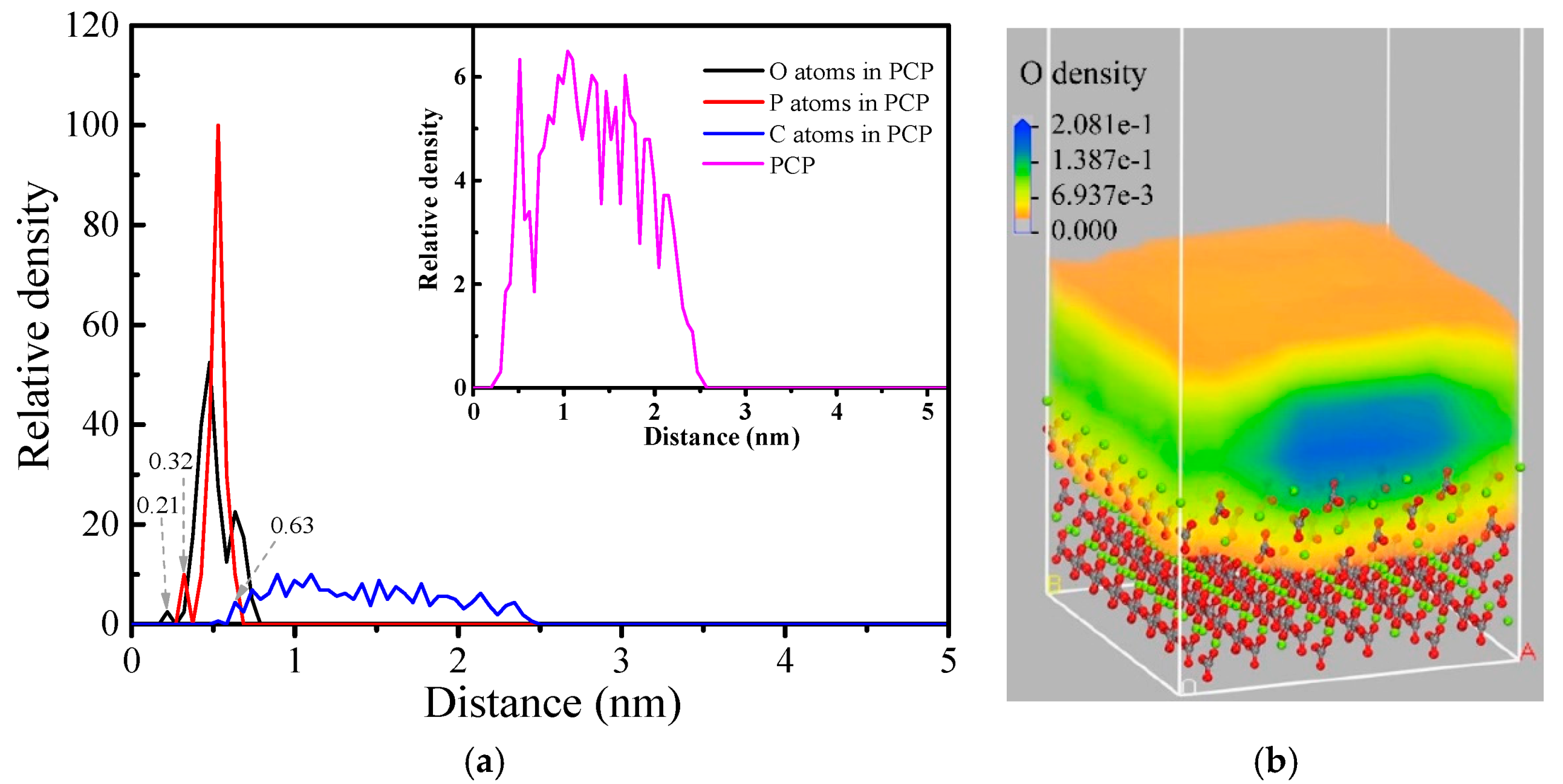 Minerals 10 00761 g009 Minerals 10 00761 g009