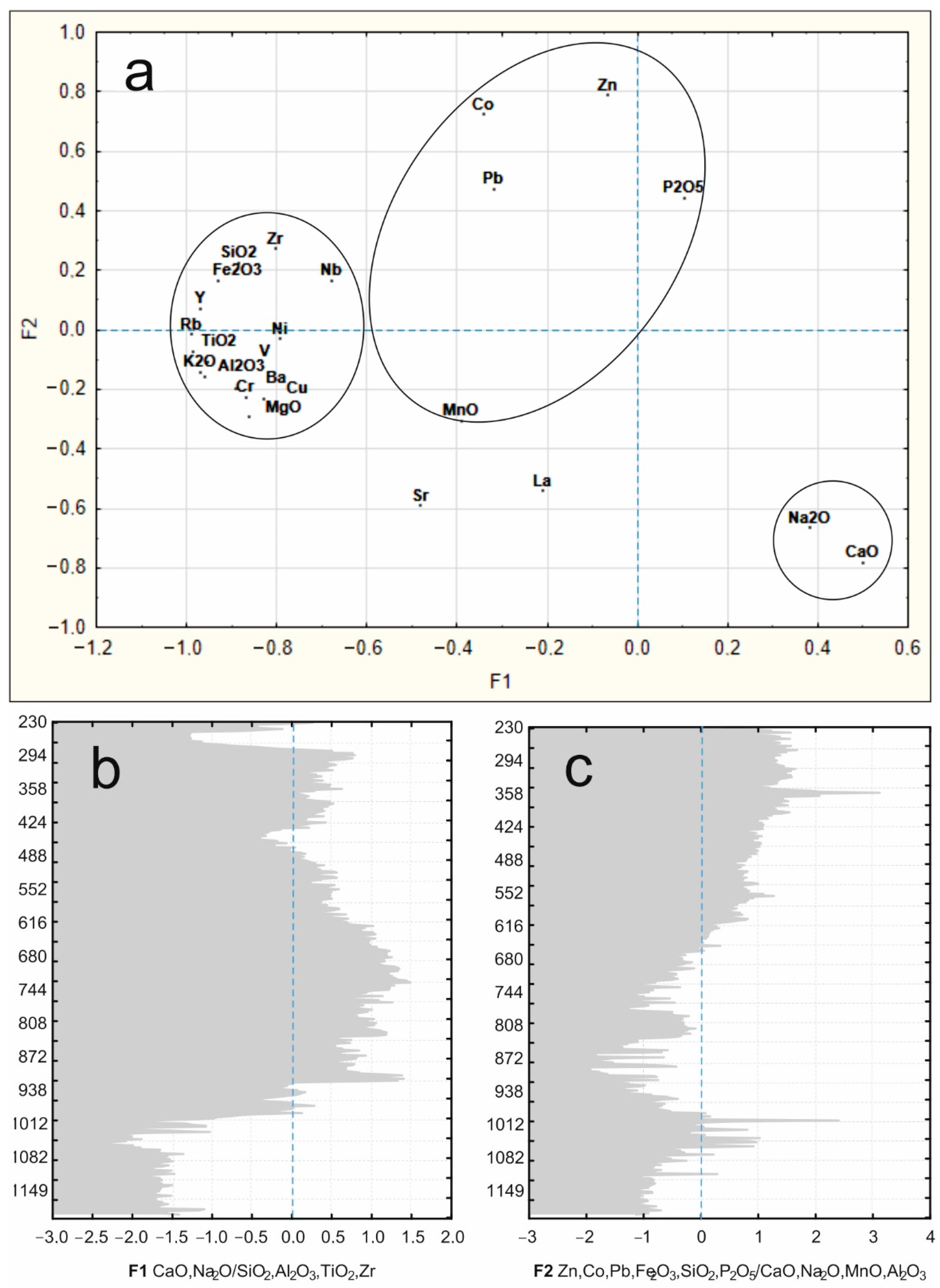 Minerals 10 00764 g003