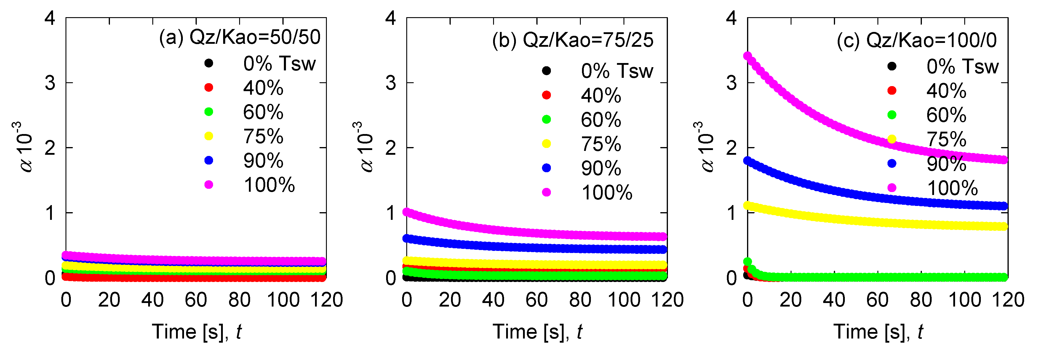 Minerals 10 00782 g005 Minerals 10 00782 g005