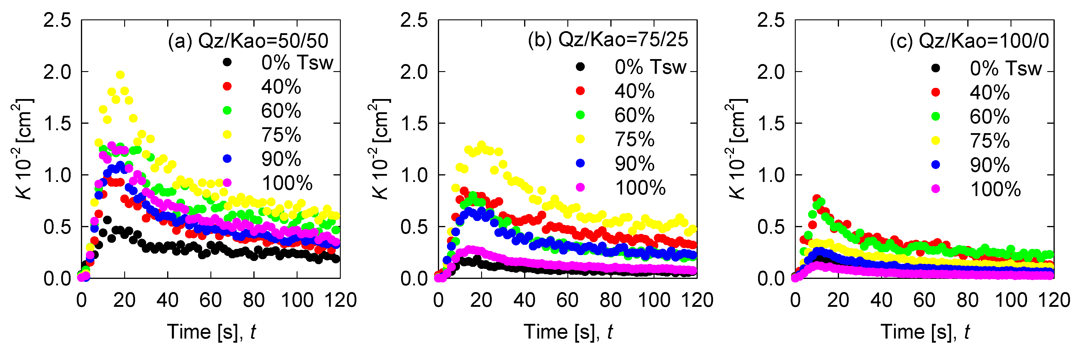 Minerals 10 00782 g008 Minerals 10 00782 g008