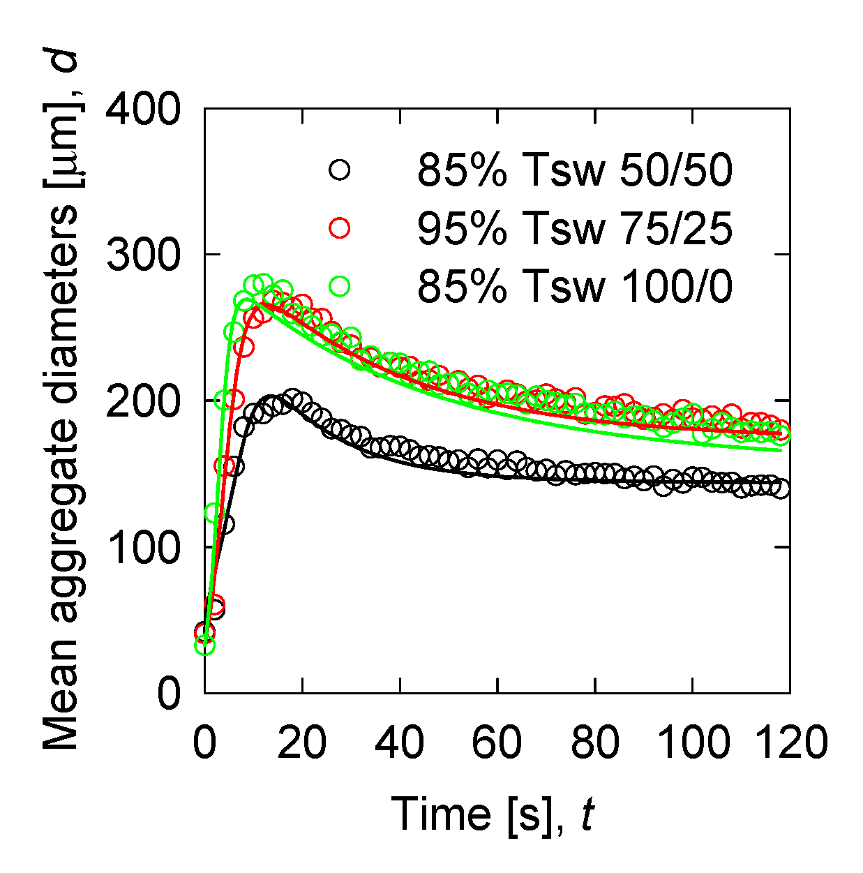 Minerals 10 00782 g009 Minerals 10 00782 g009