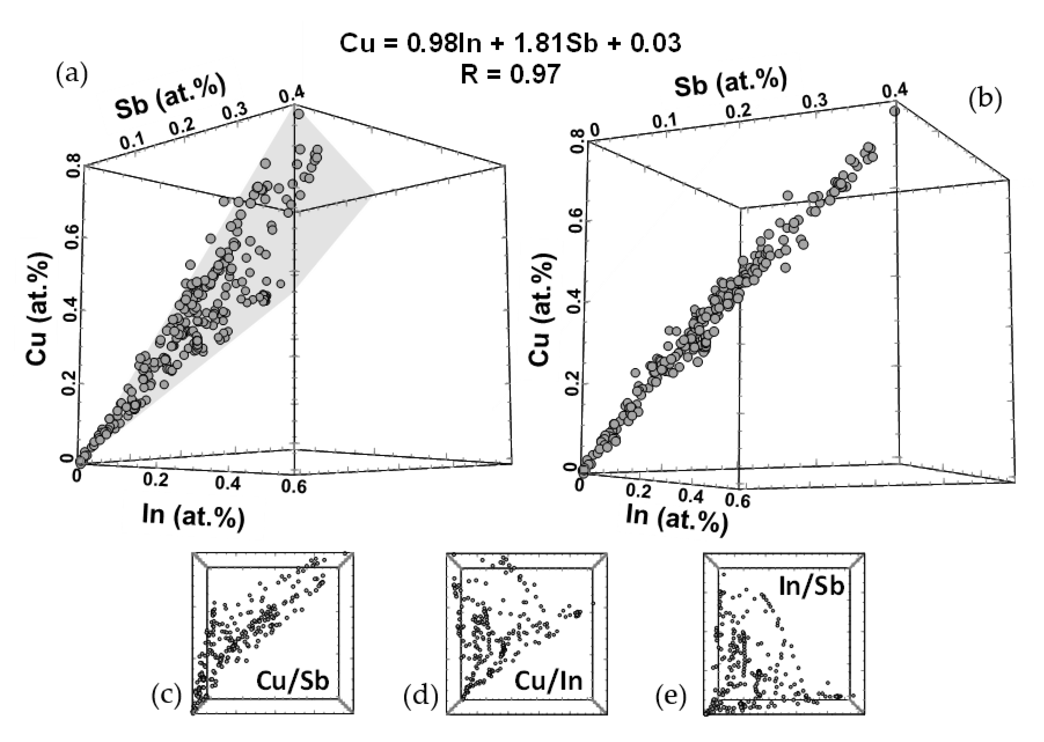 Minerals 10 00791 g003