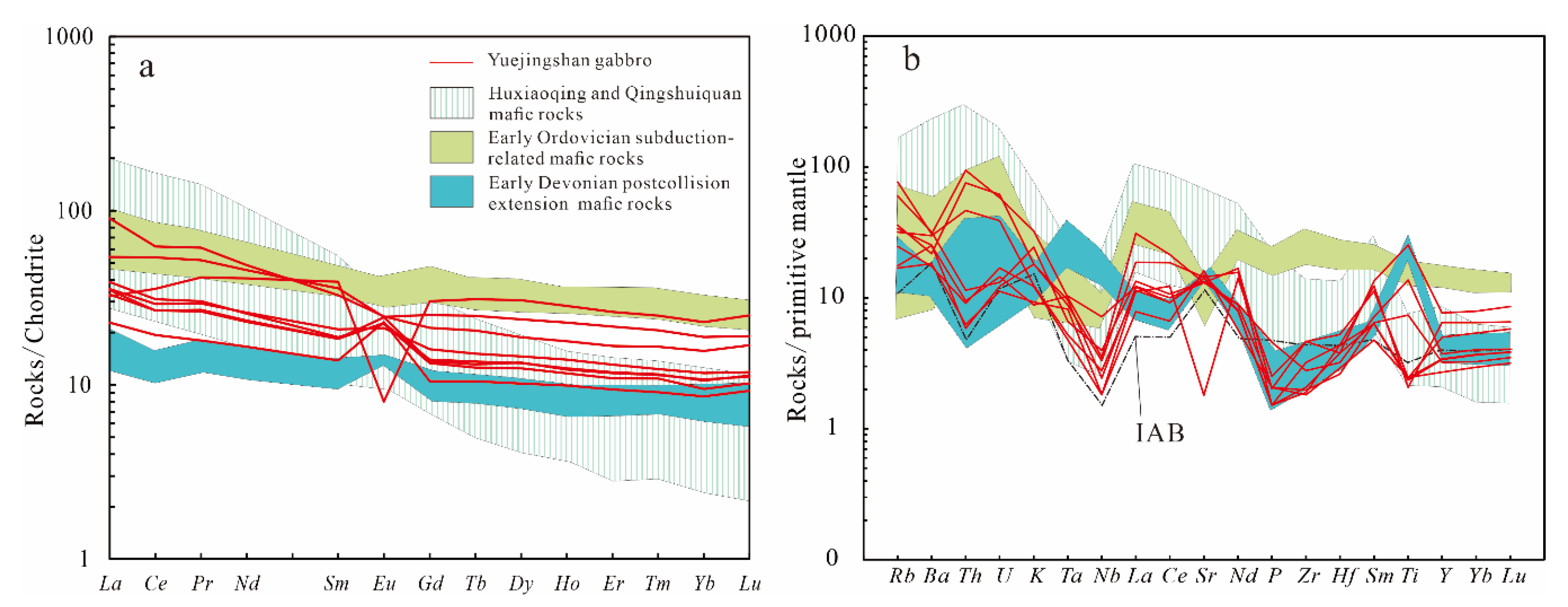 Minerals 10 00794 g005