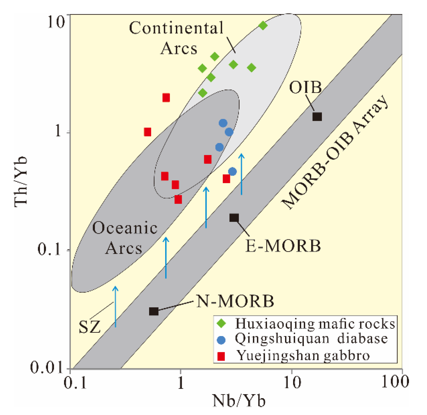 Minerals 10 00794 g010