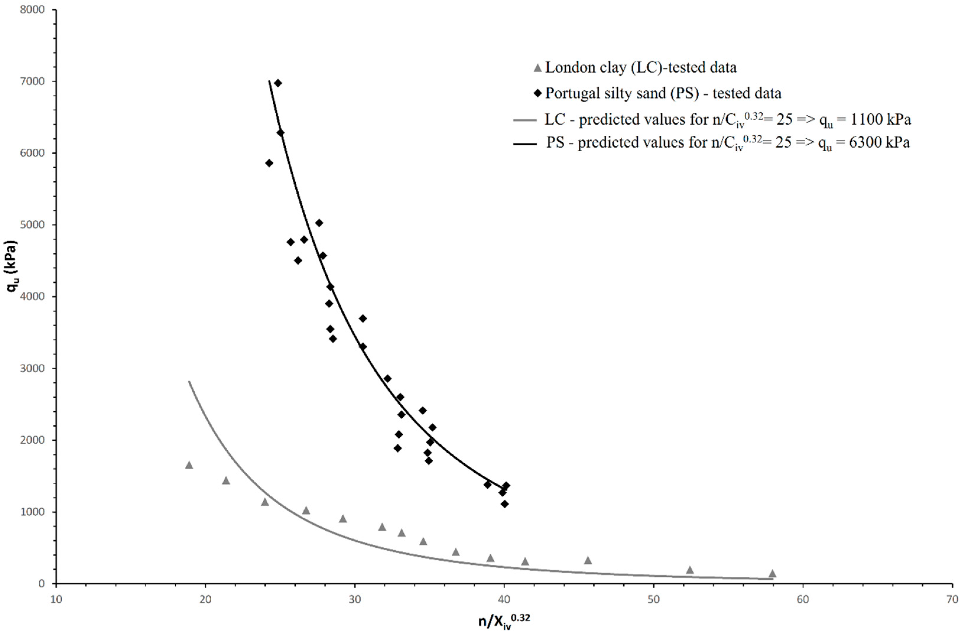 Minerals 10 00796 g008