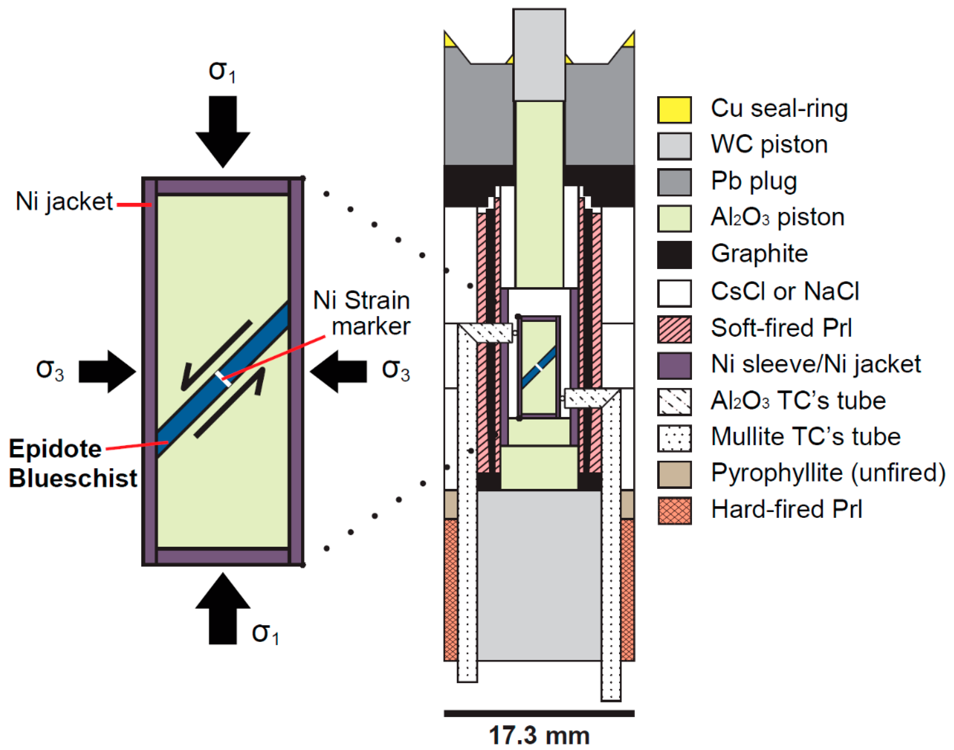 Minerals 10 00803 g002