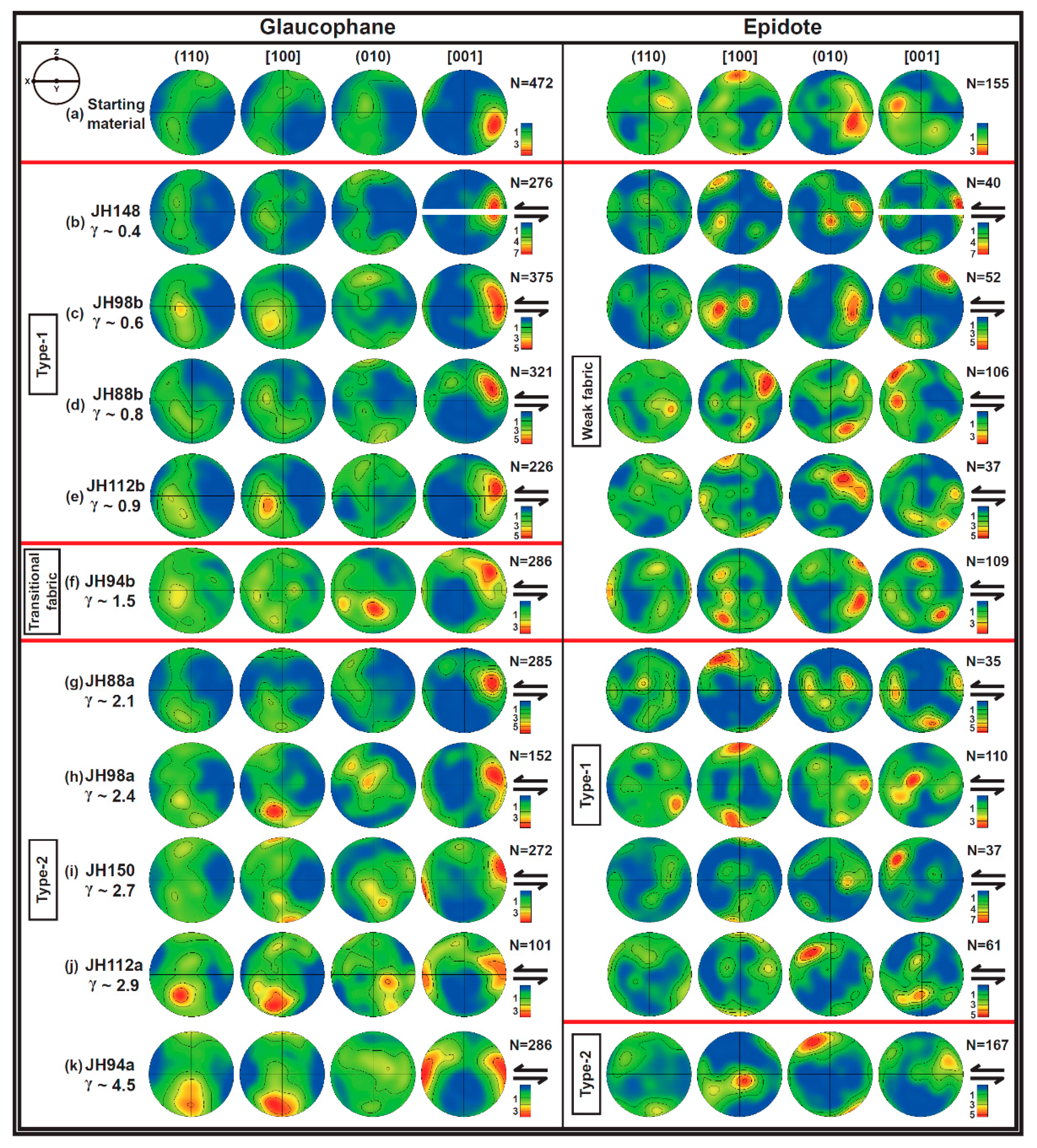 Minerals 10 00803 g005