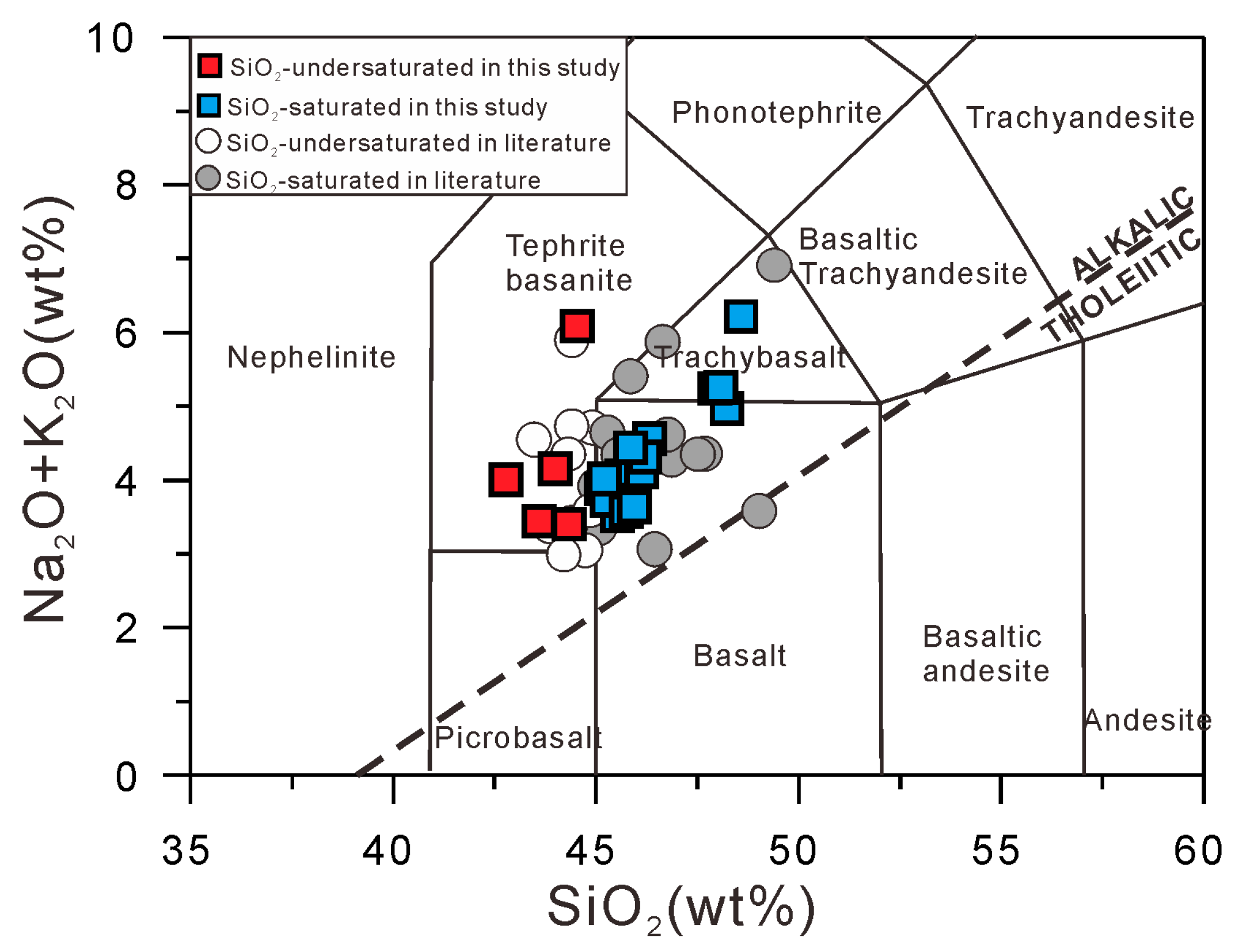 Minerals 10 00816 g003 Minerals 10 00816 g003