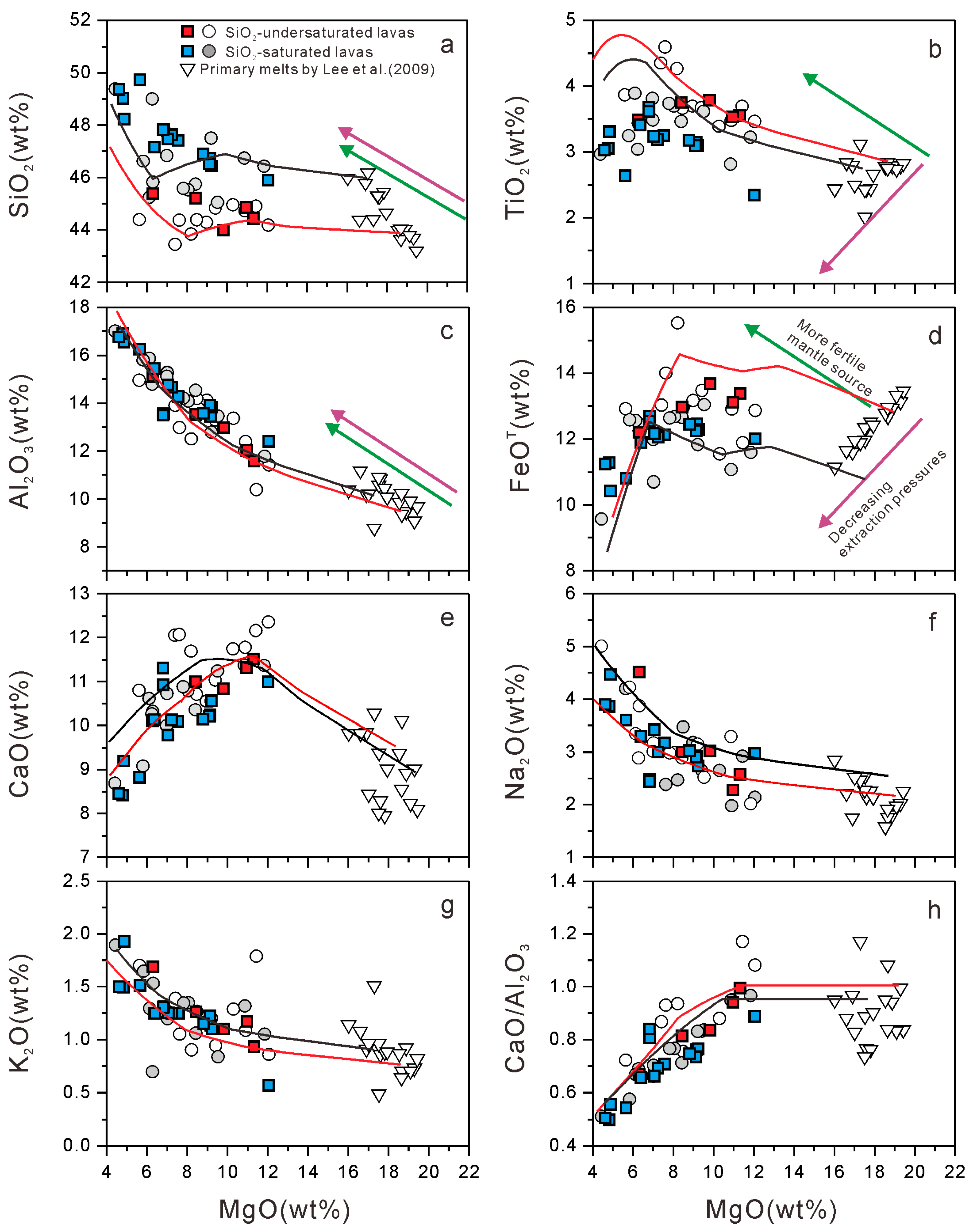 Minerals 10 00816 g004 Minerals 10 00816 g004