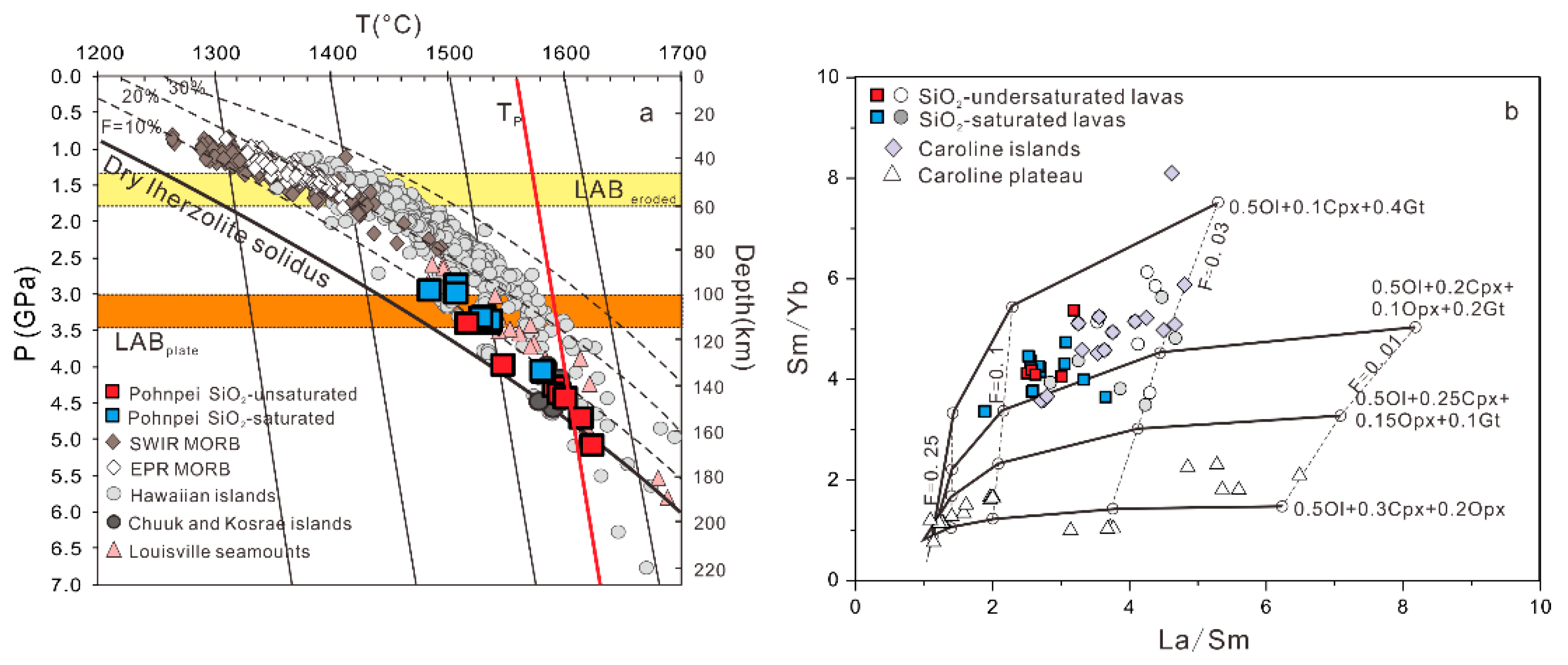Minerals 10 00816 g008 Minerals 10 00816 g008
