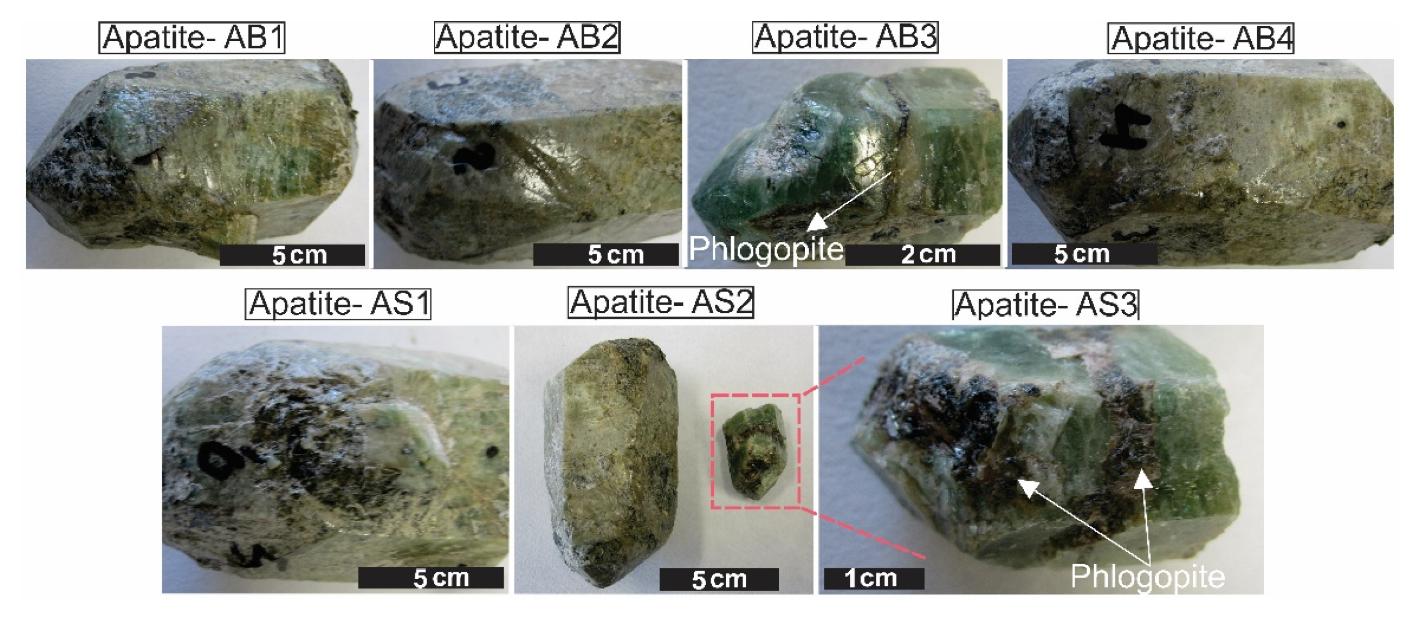 Minerals Free Full Text Rare Earth Elements And Sr Isotope Ratios Of Large Apatite Crystals In Ghareh Bagh Mica Mine Nw Iran Tracing For Petrogenesis And Mineralization Html